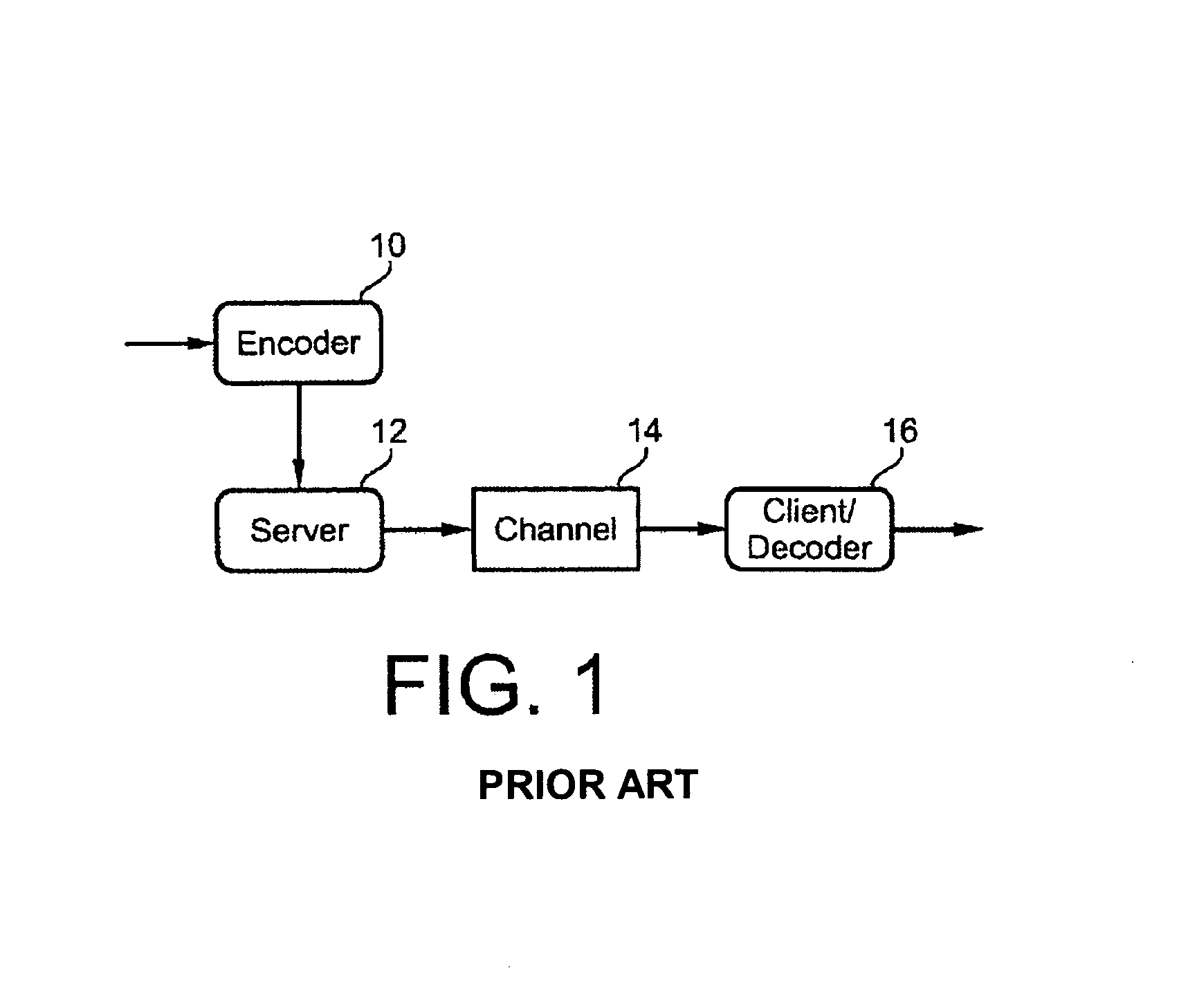 Apparatus and method for performing bitplane coding with reordering in a fine granularity scalability coding system