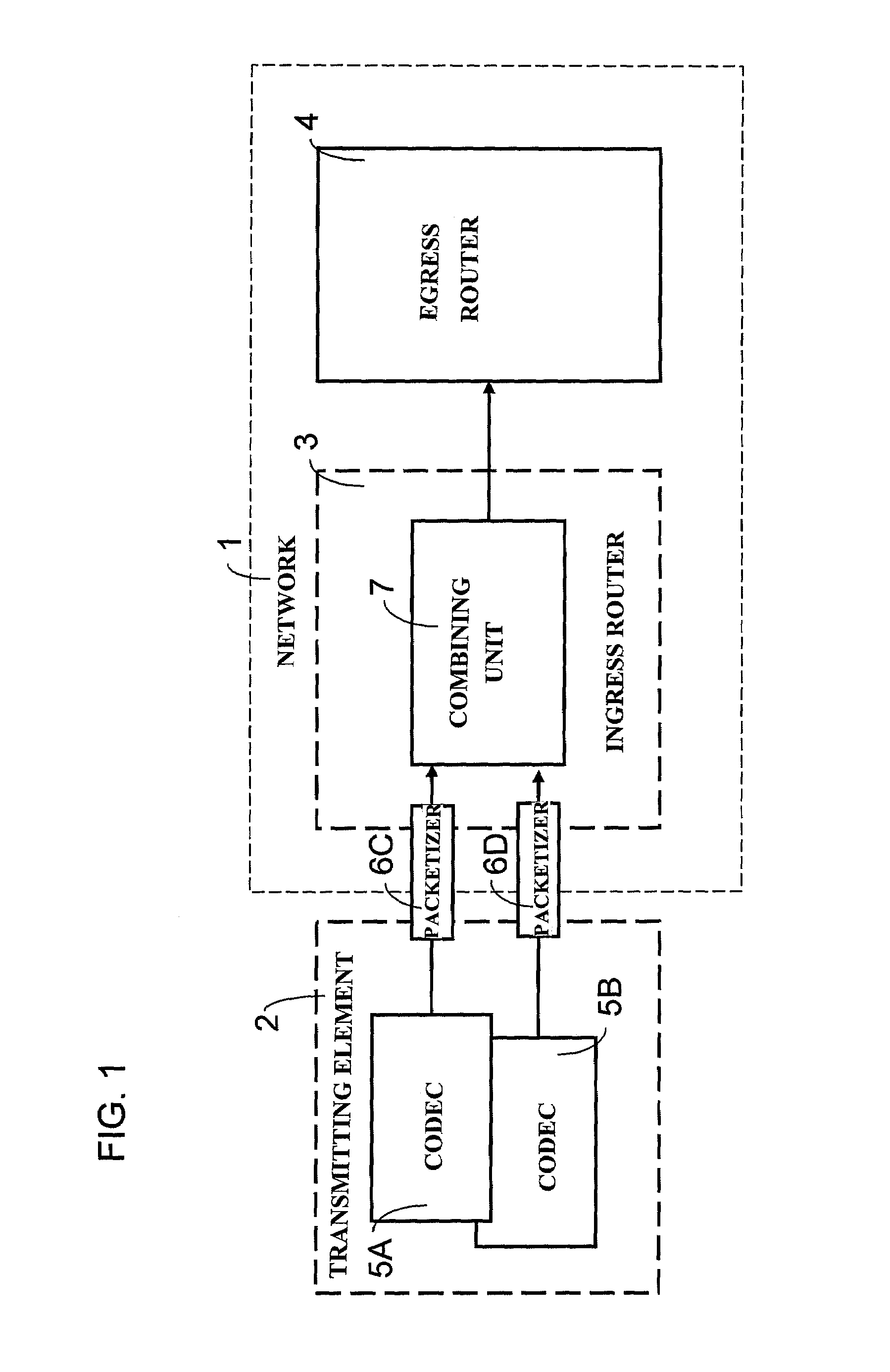 Method for optimizing the use of network resources for the transmission of data signals, such as voice, over an IP-packet supporting network