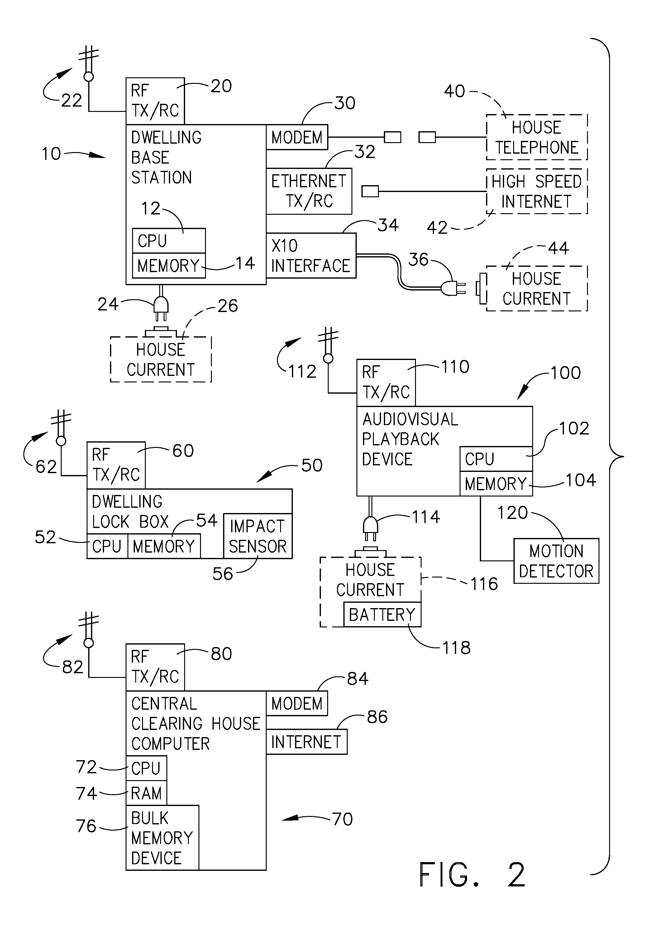 Electronic lock box with transponder based communications