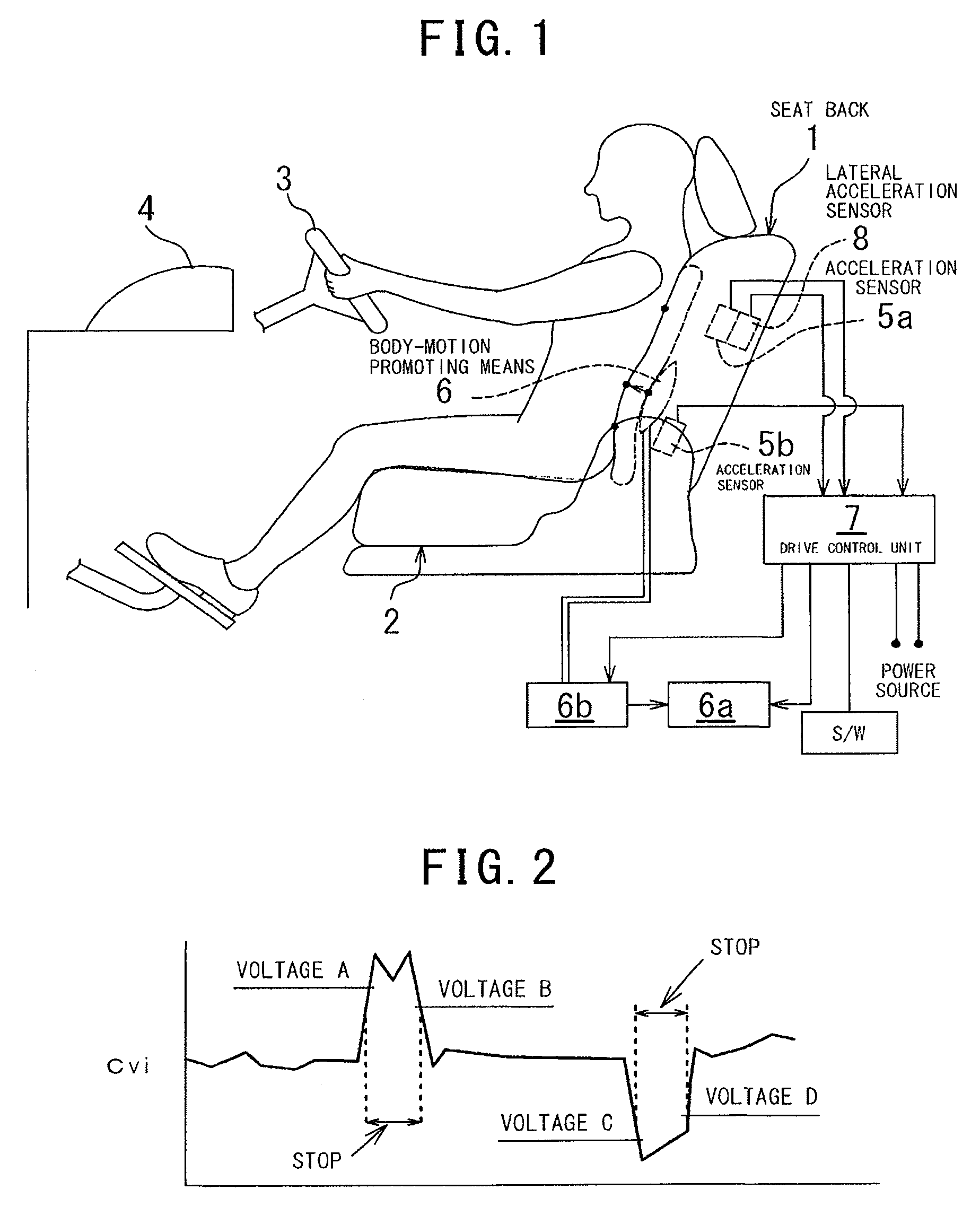 Vehicle Seat With System for Facilitating Relieving of Fatigue of Person Sitting on the Seat