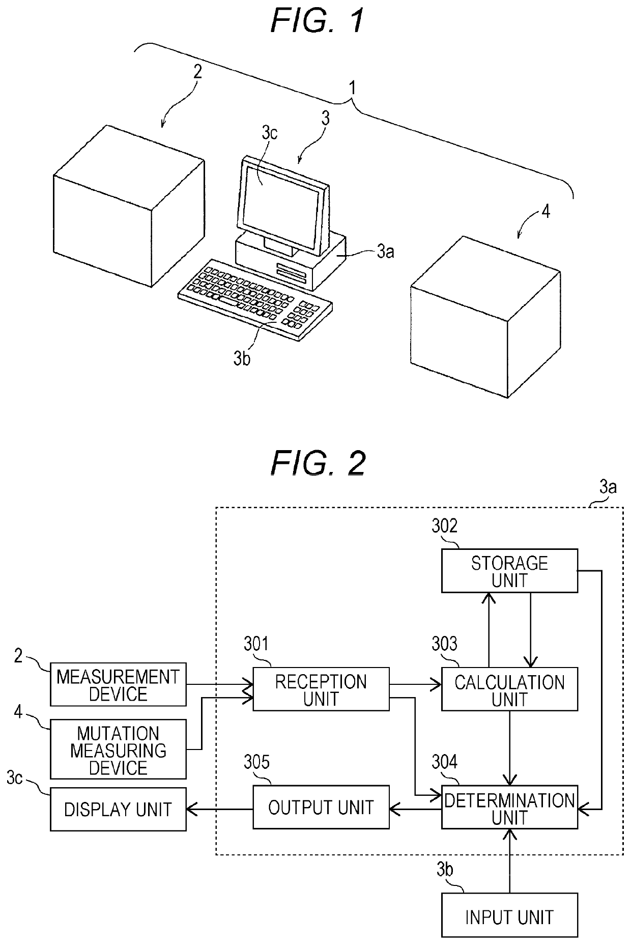 Method for supporting diagnosis of risk of colorectal cancer recurrence, treatment of colorectal cancer, and administration of anticancer drug