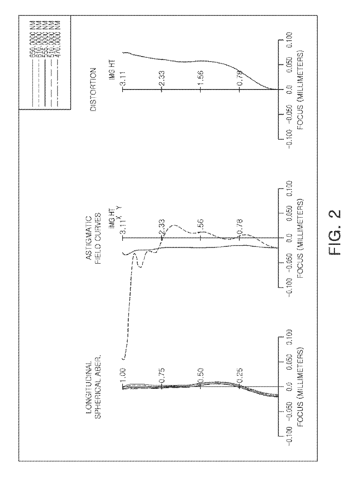 Optical imaging system