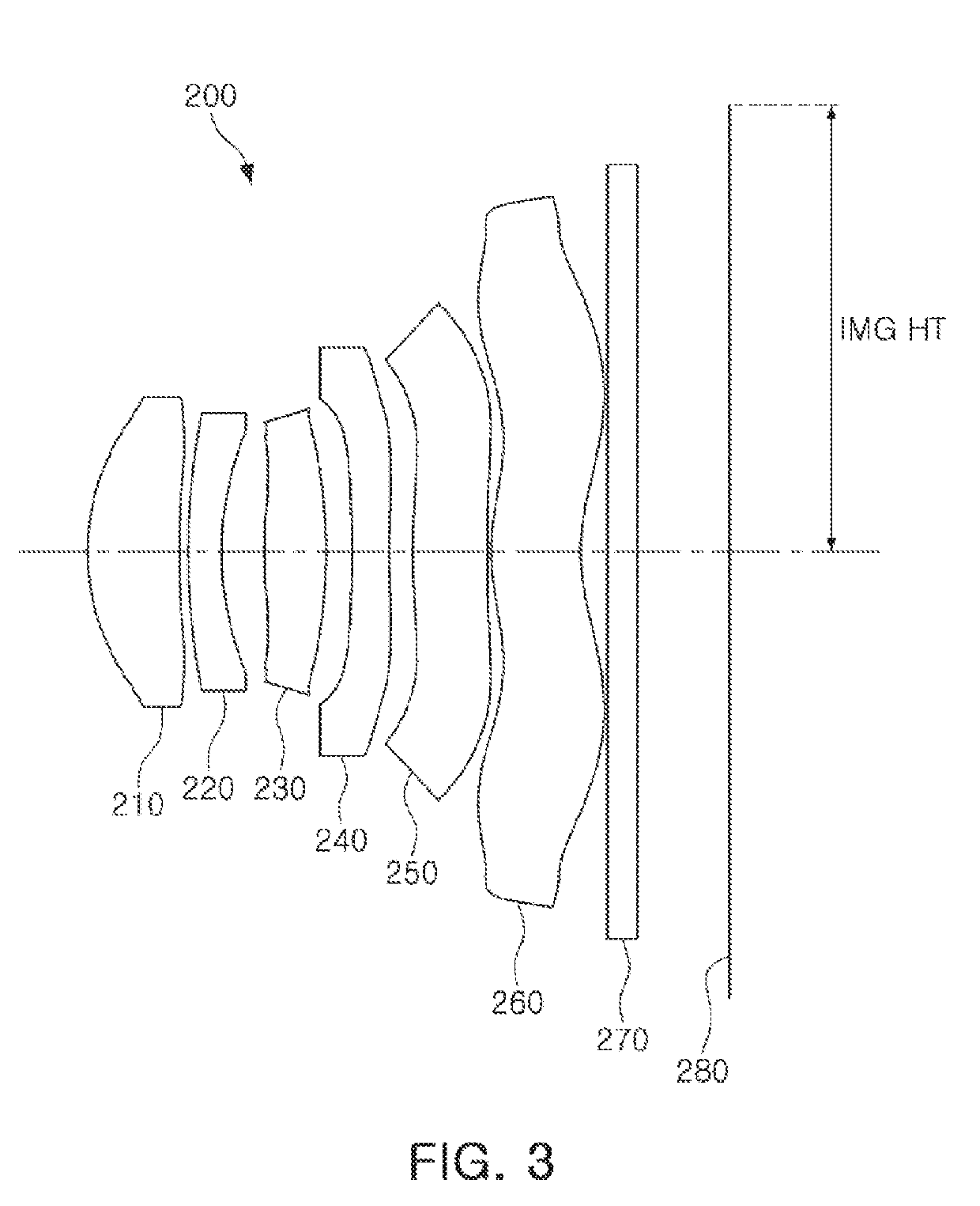 Optical imaging system