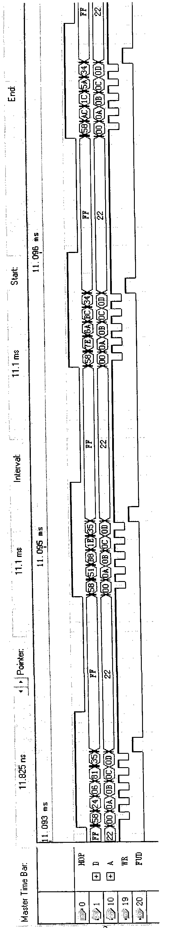 Method for generating stepped frequency signals based on combination of direct digital synthesis (DDS) and ping-pong phase locked loop
