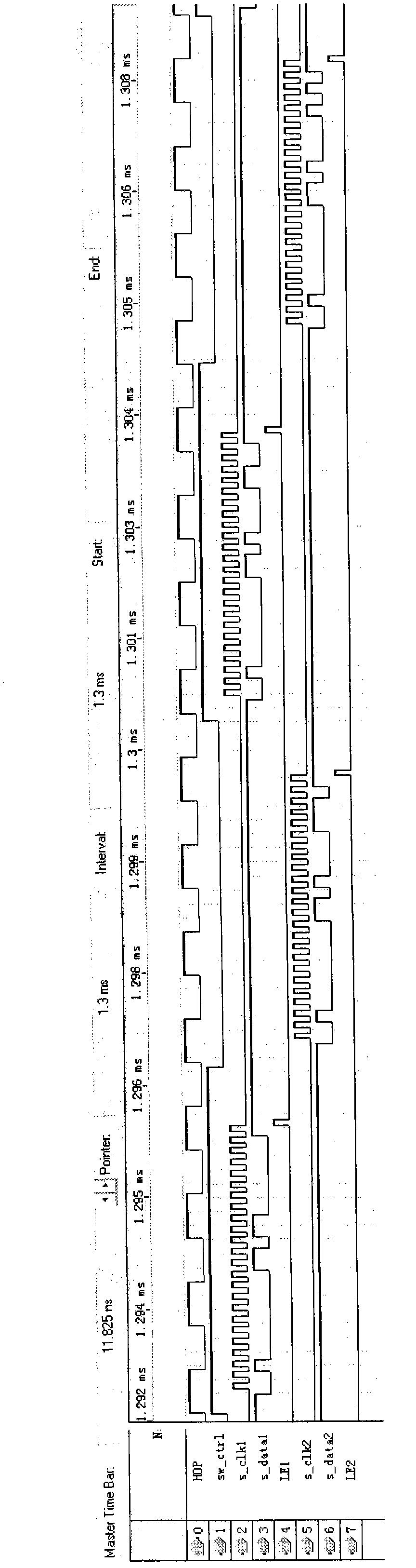Method for generating stepped frequency signals based on combination of direct digital synthesis (DDS) and ping-pong phase locked loop