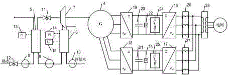 A control device for a grid-connected low-temperature waste heat power generation system