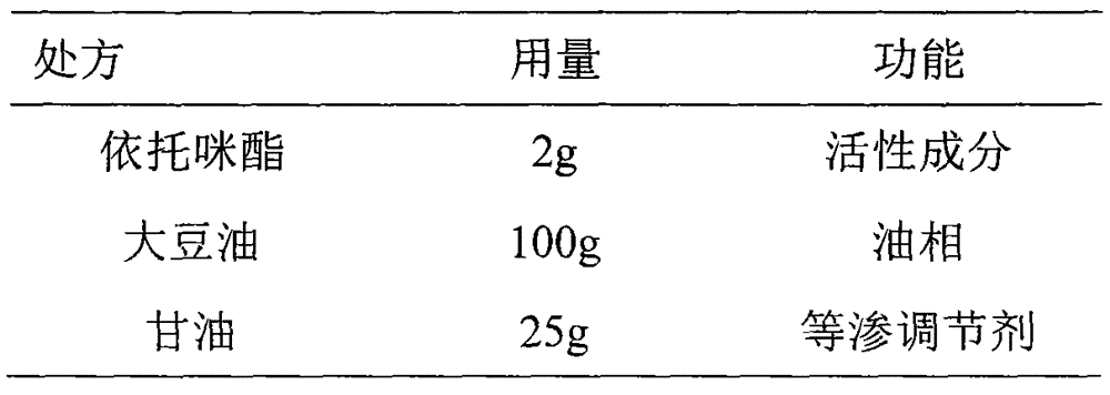 Etomidate pharmaceutical composition and preparation method thereof