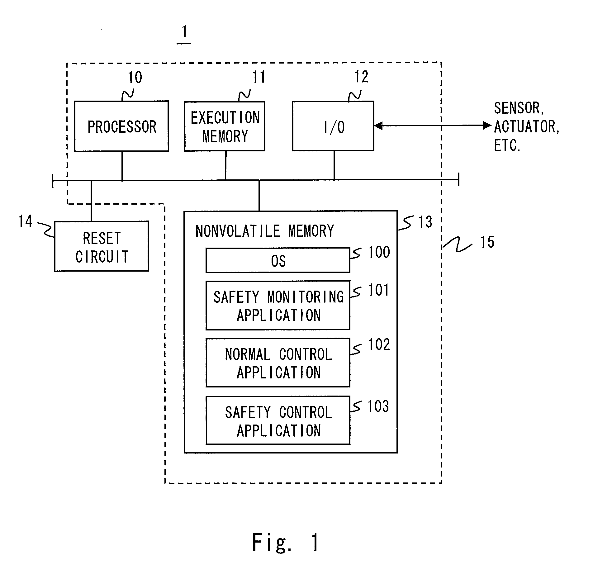 Safety controller and safety control method