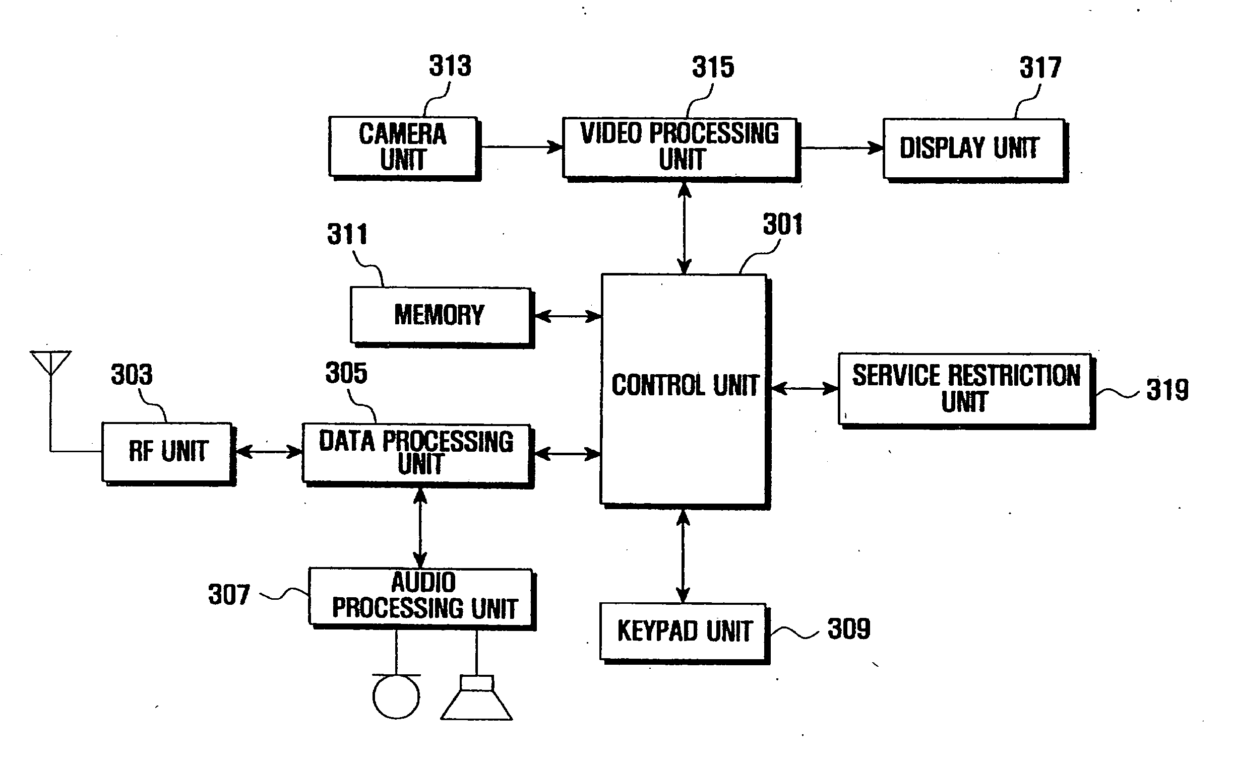 Service restriction apparatus and method for portable communication device