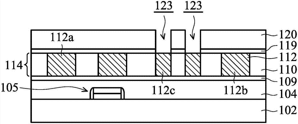 Nano-electromechanical device structure