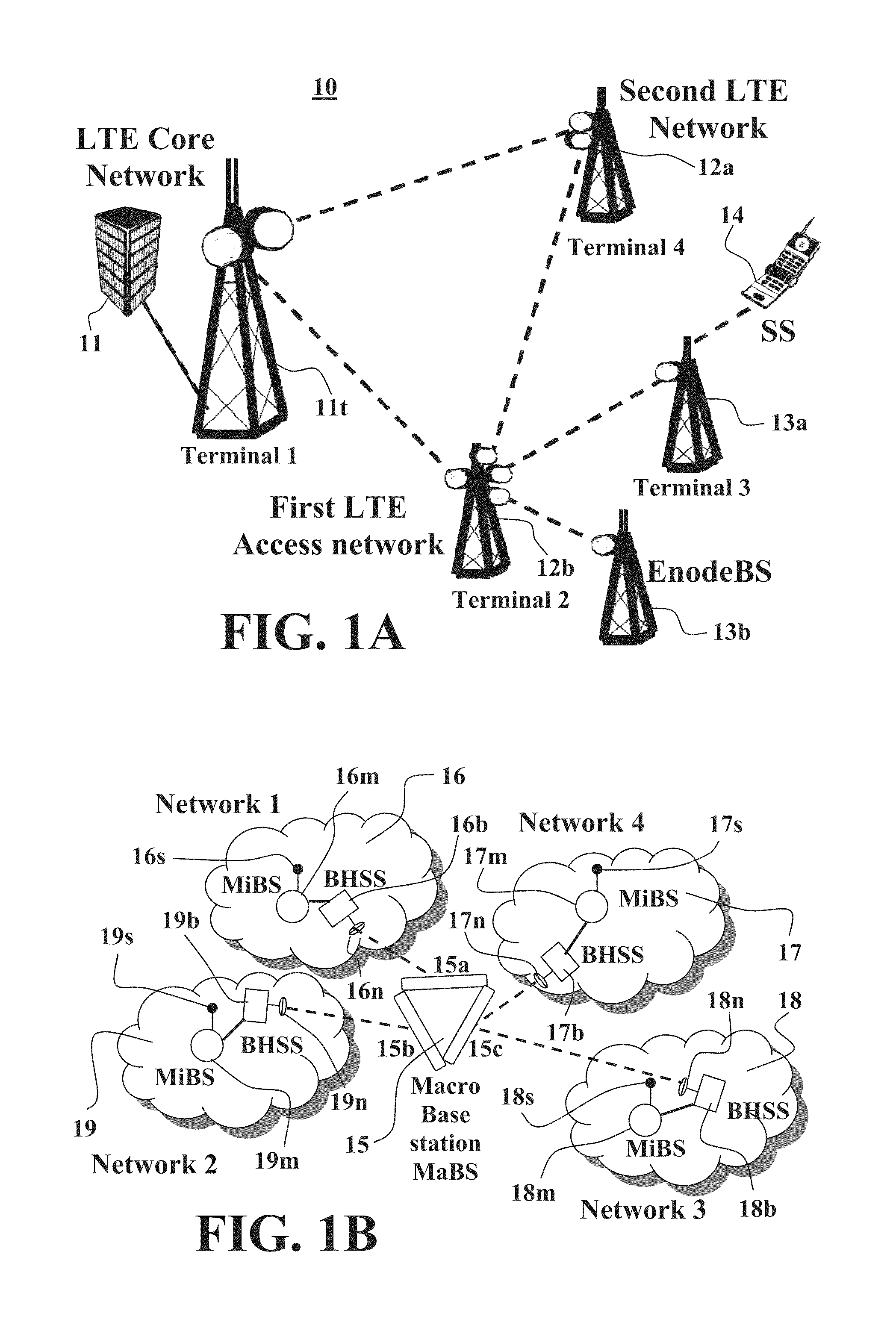 Method and system of interference cancelation in collocated transceivers configurations