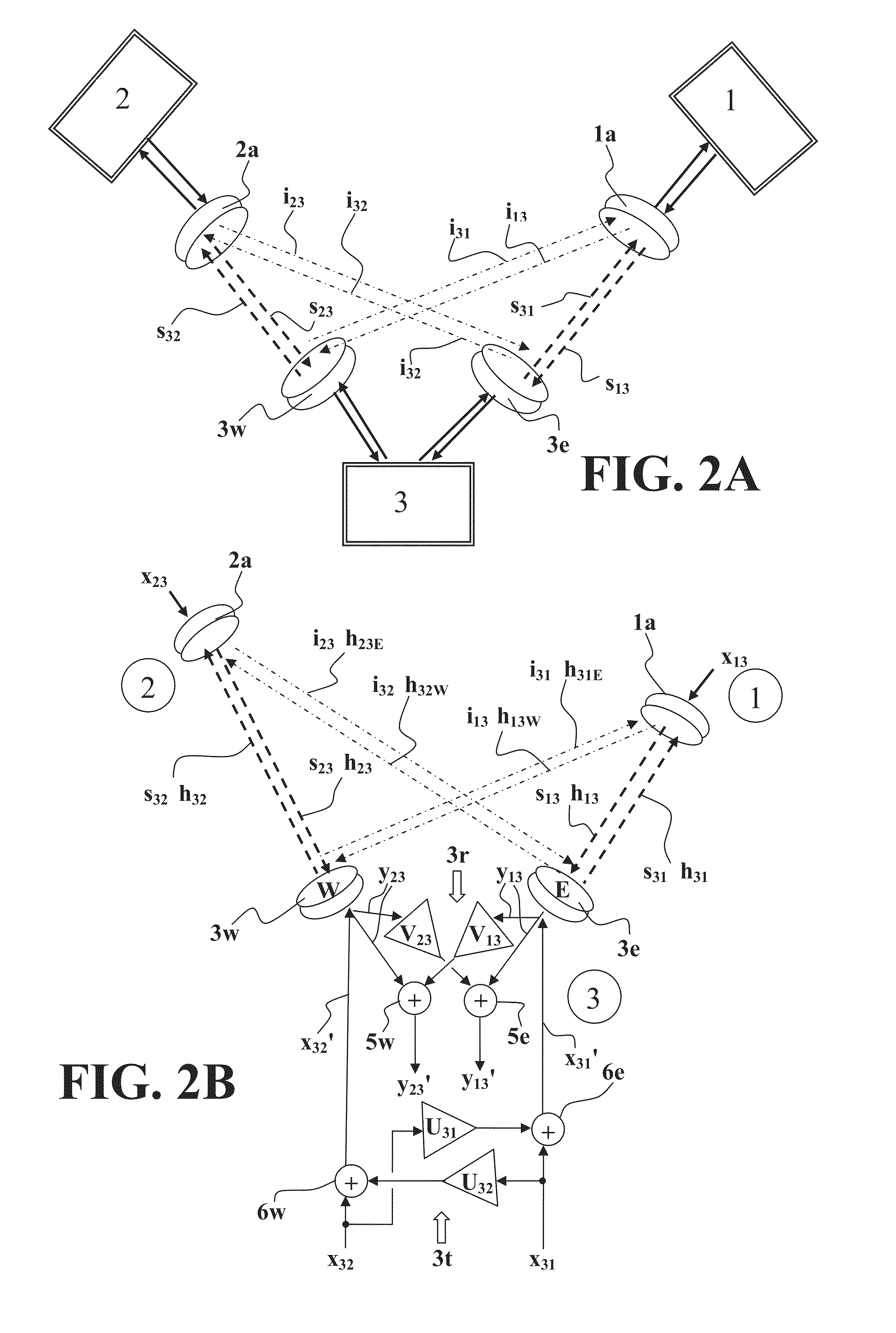 Method and system of interference cancelation in collocated transceivers configurations