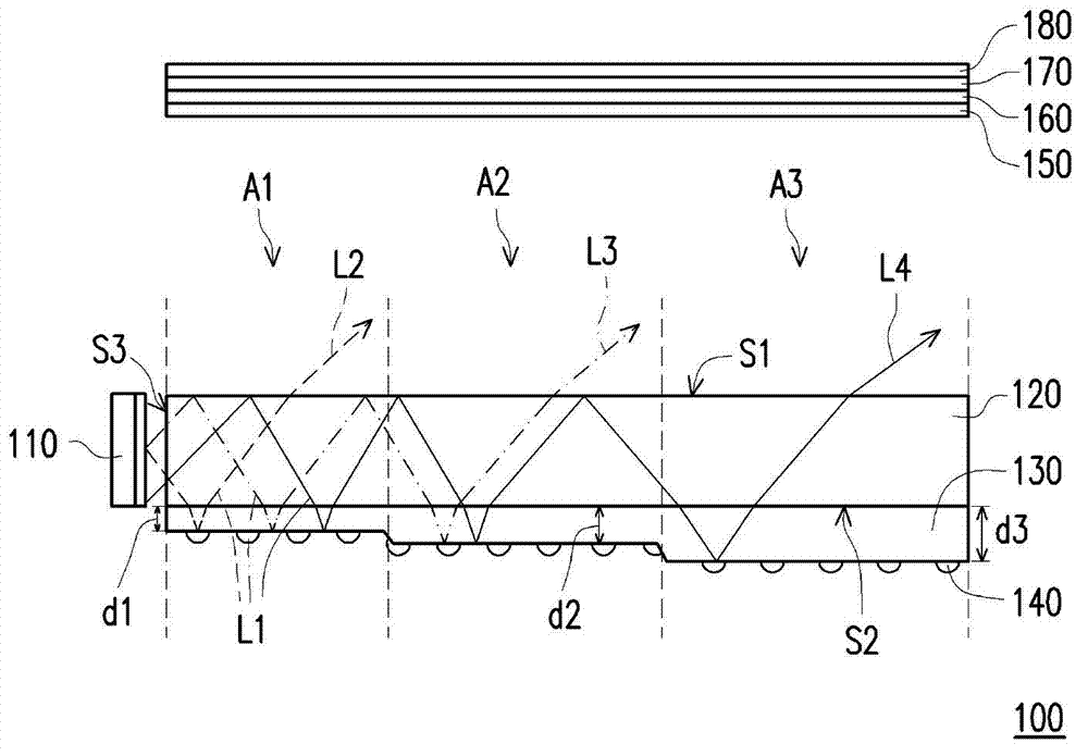 Light source device