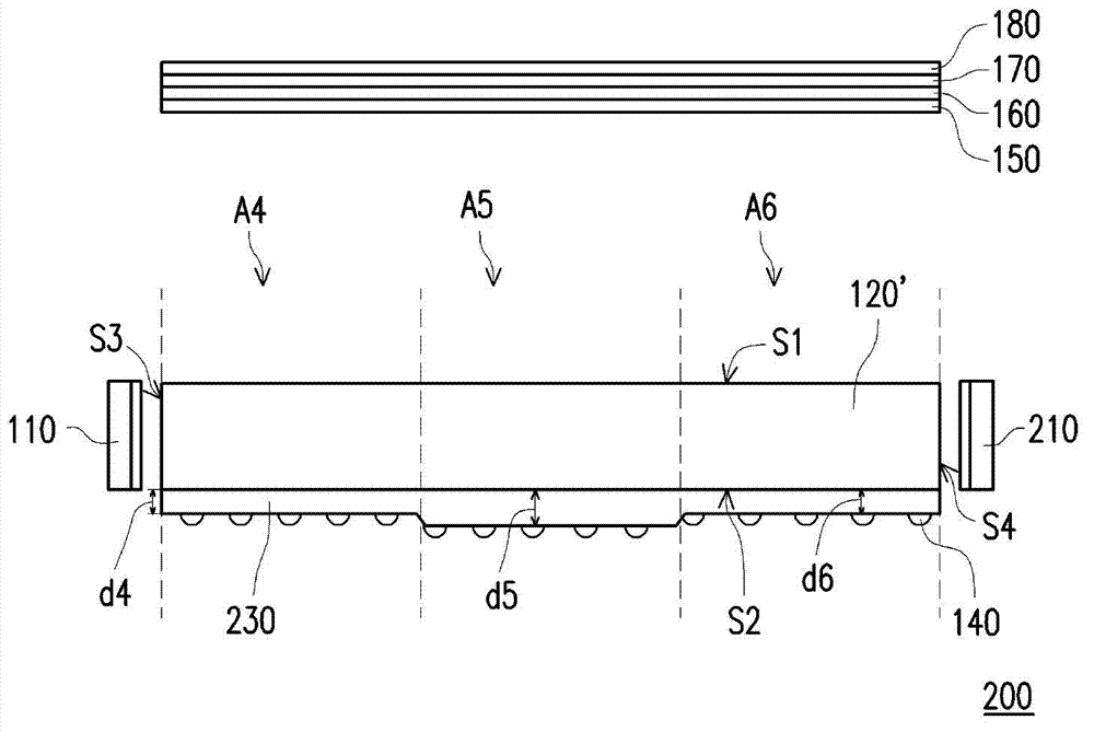 Light source device