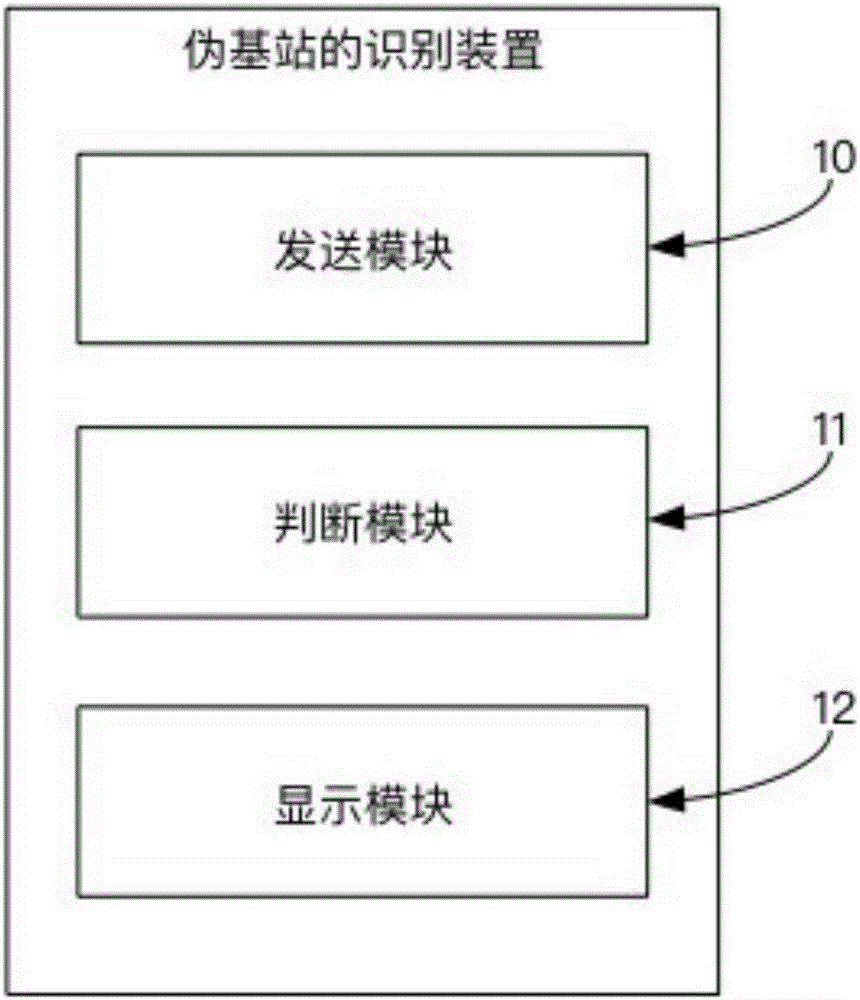 Pseudo base station recognition device and method