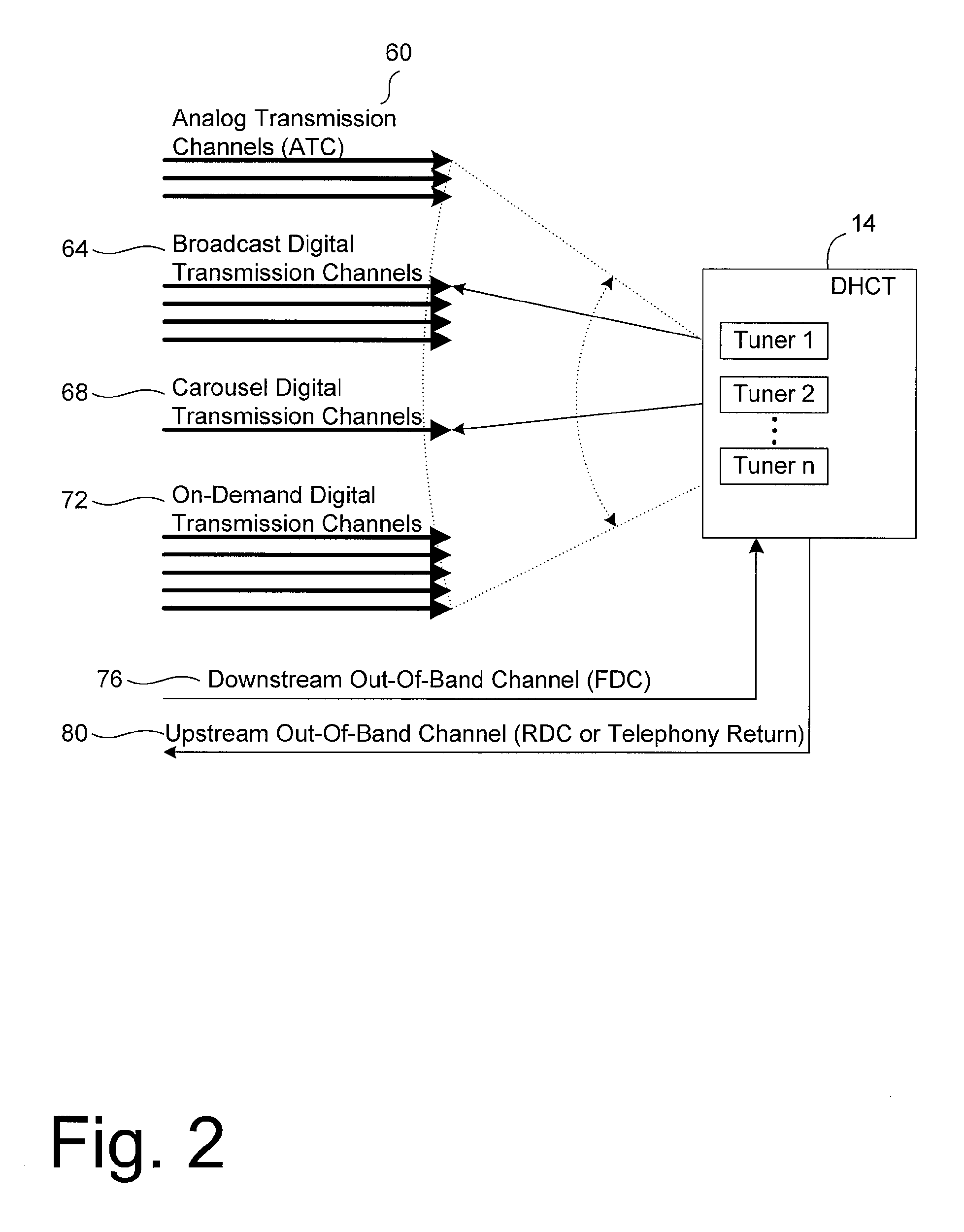 Systems and Methods for Dynamically Allocating Bandwidth in a Digital Broadband Delivery System