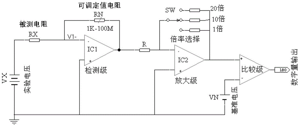 Automatic multi-path resistance measuring and controlling device for piezoresistance bridge analog-digital conversion