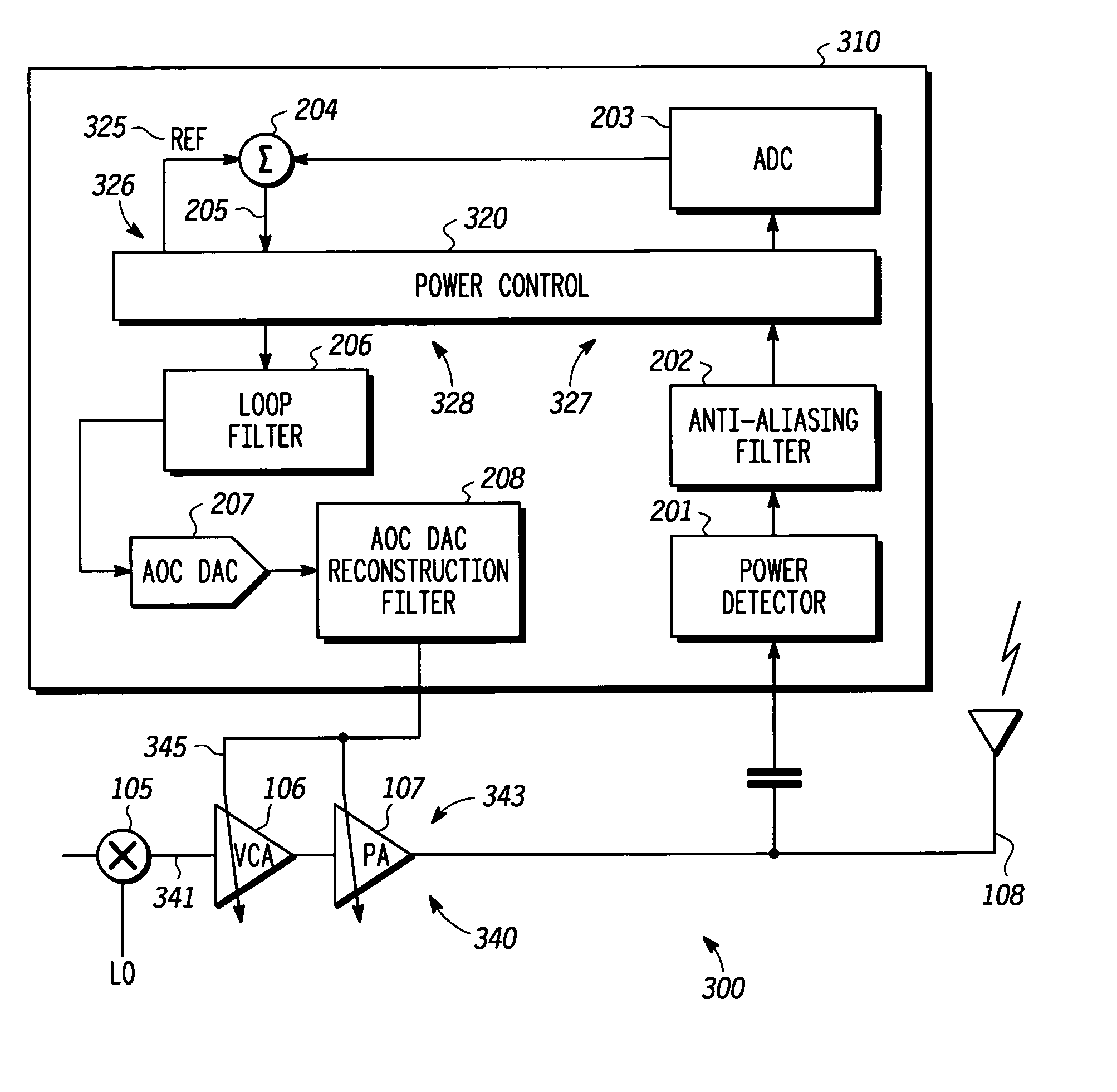 Closed loop power control with high dynamic range