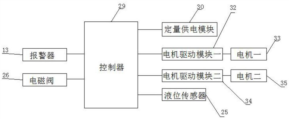 A new energy vehicle with charging reminder function