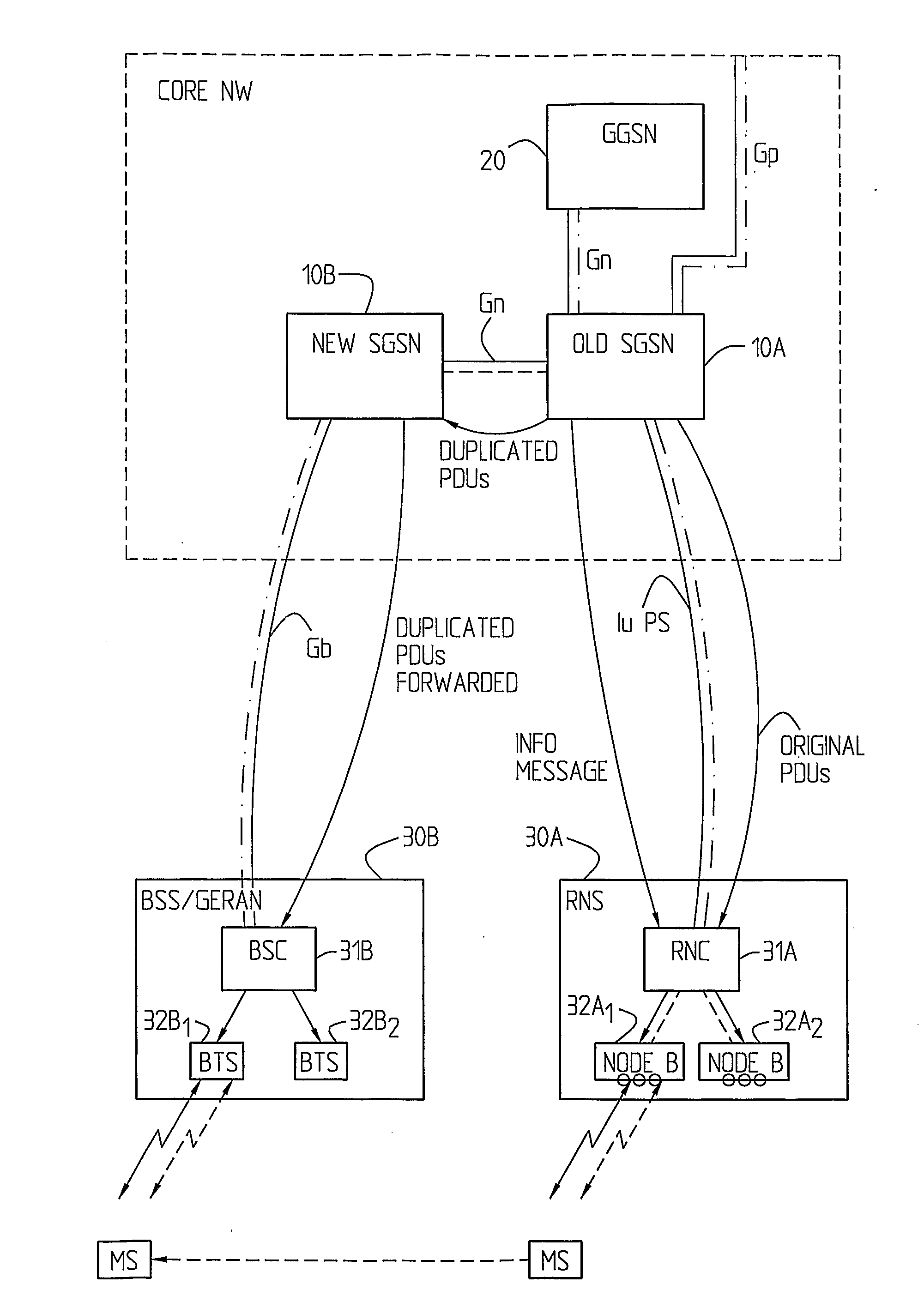 Node And A Method Relating To Handover Within Mobile Communication
