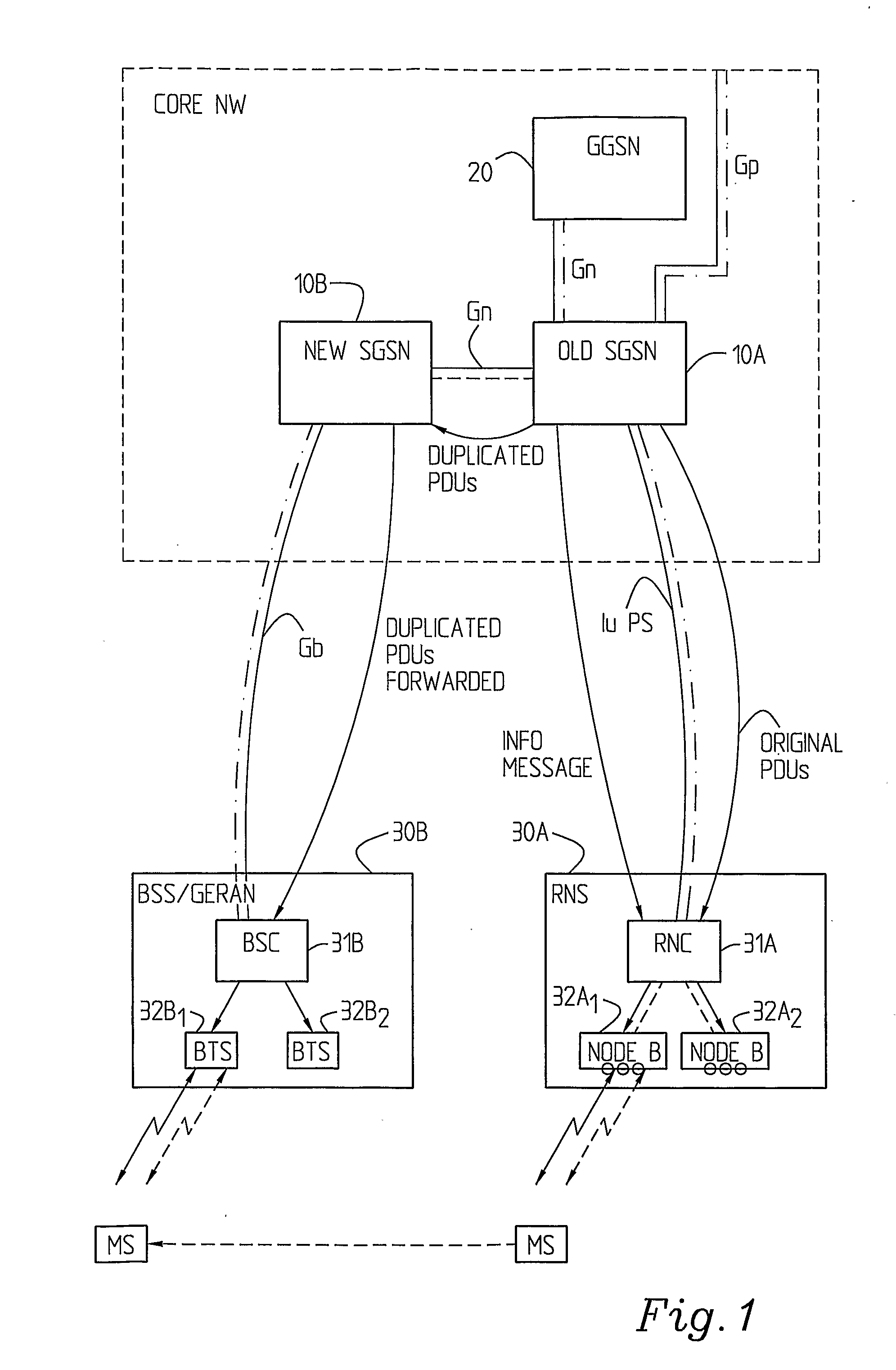 Node And A Method Relating To Handover Within Mobile Communication