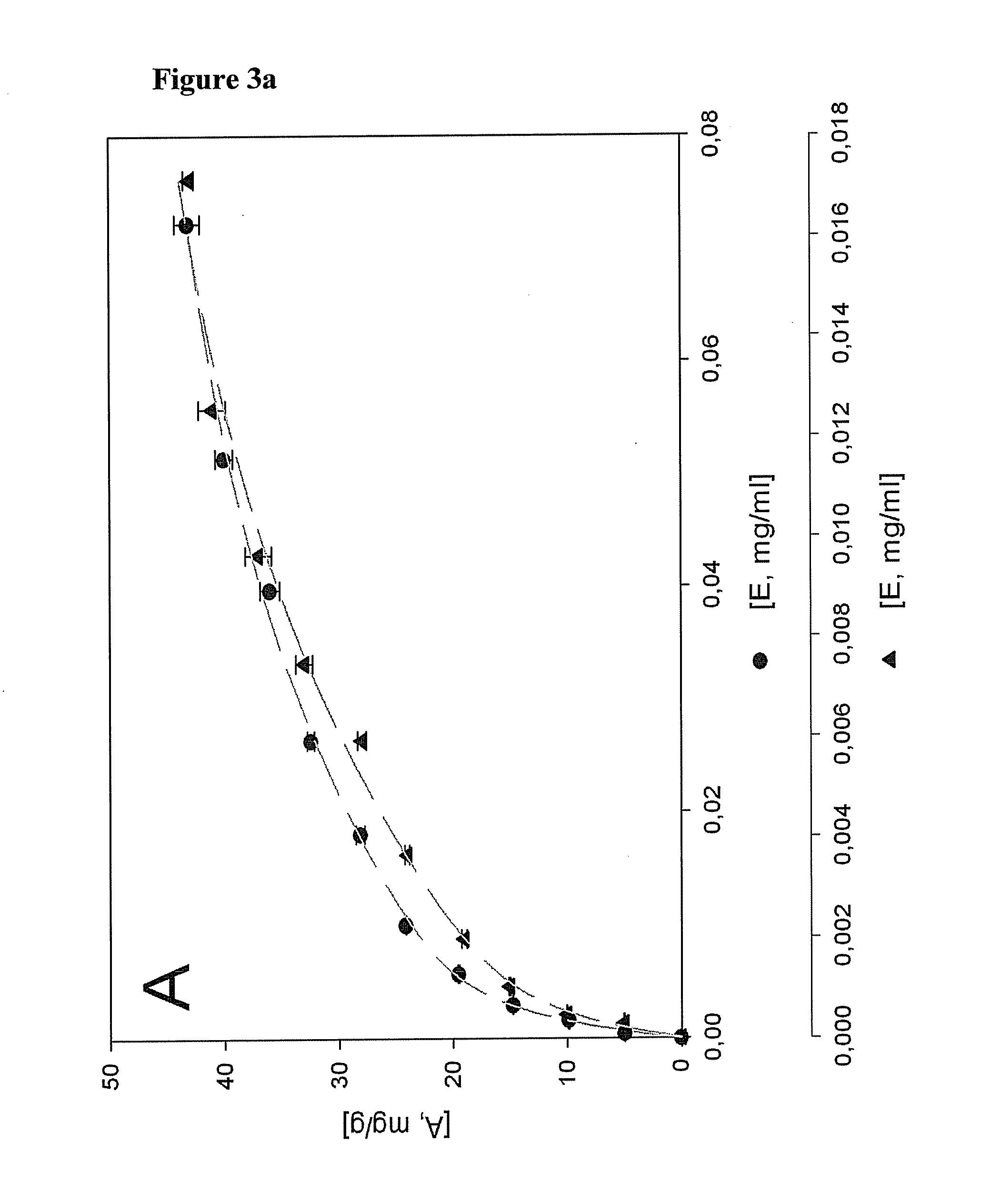 Implantable material comprising cellulose and the glycopeptide xyloglucan-grgds