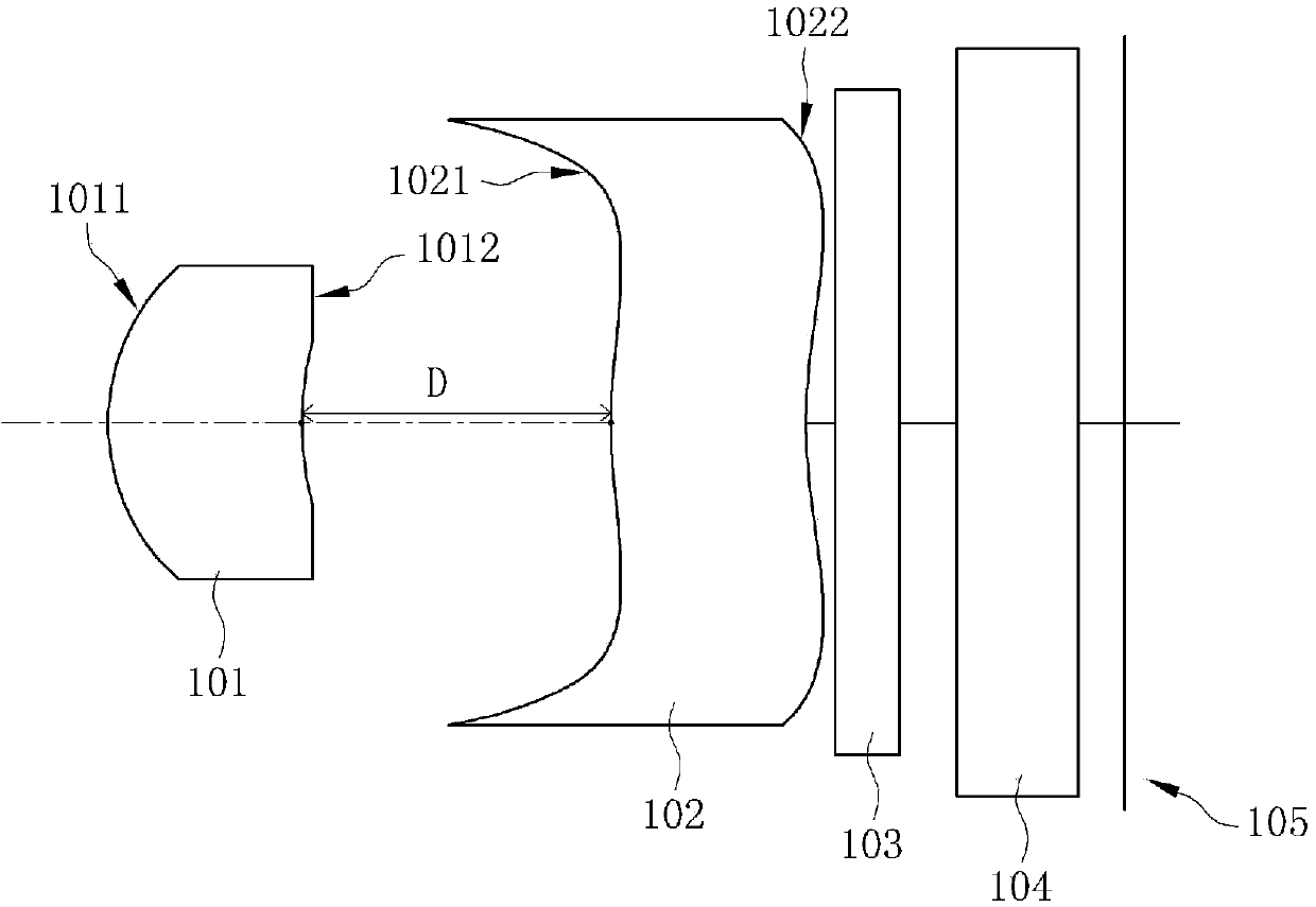 Lens assembly