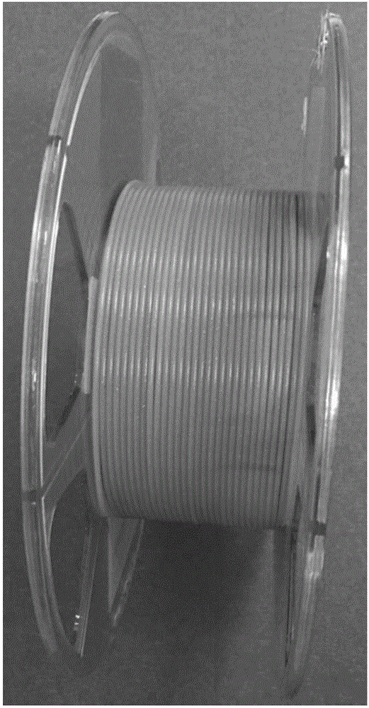 A Tetra package recovered PE/PLA wire used for 3D printing and a preparing method thereof