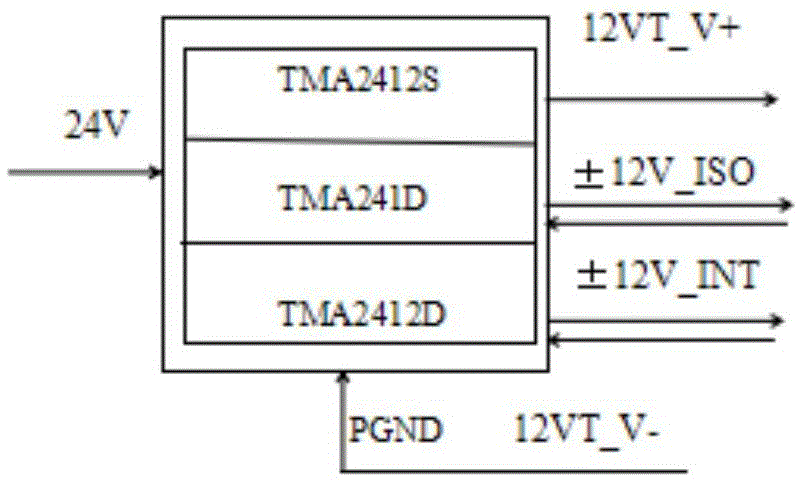 Multichannel online detection underwater equipment insulation property system and method thereof