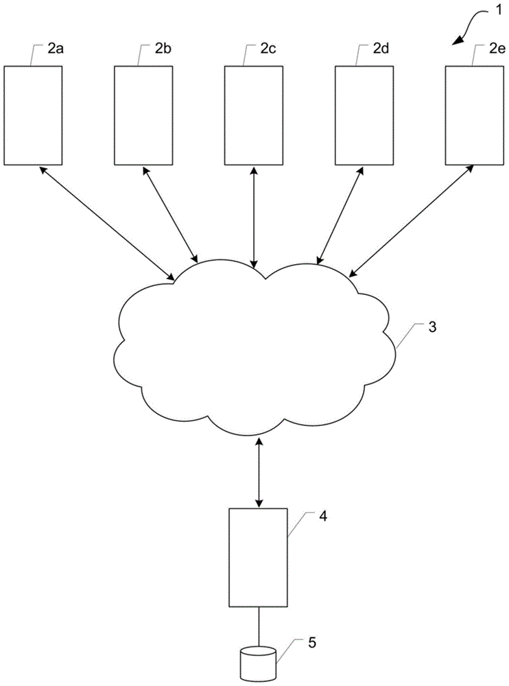 Method and system for reducing the occurrence of locking in a server/database system