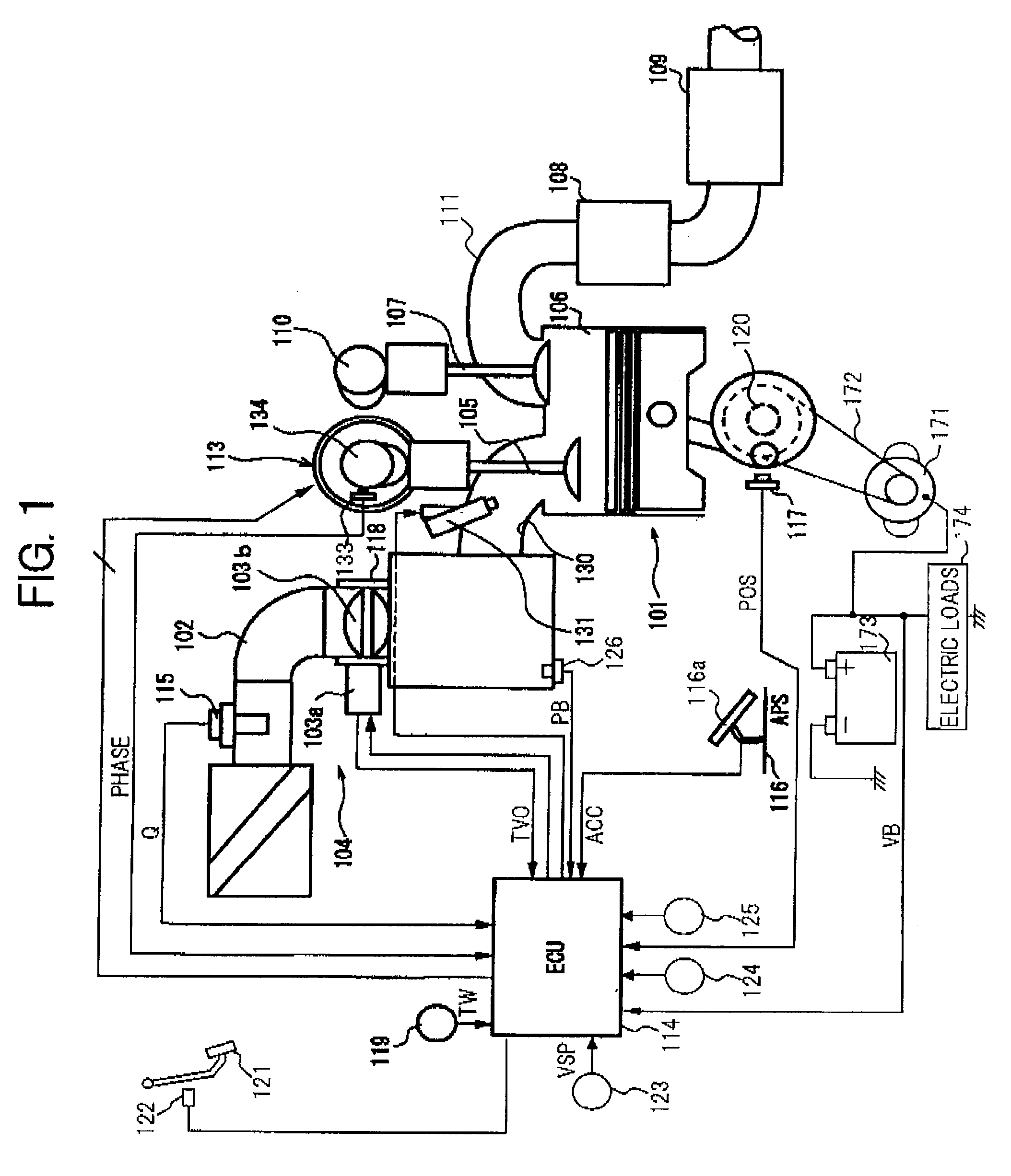 Rotation Detecting Device and Rotation Detecting Method