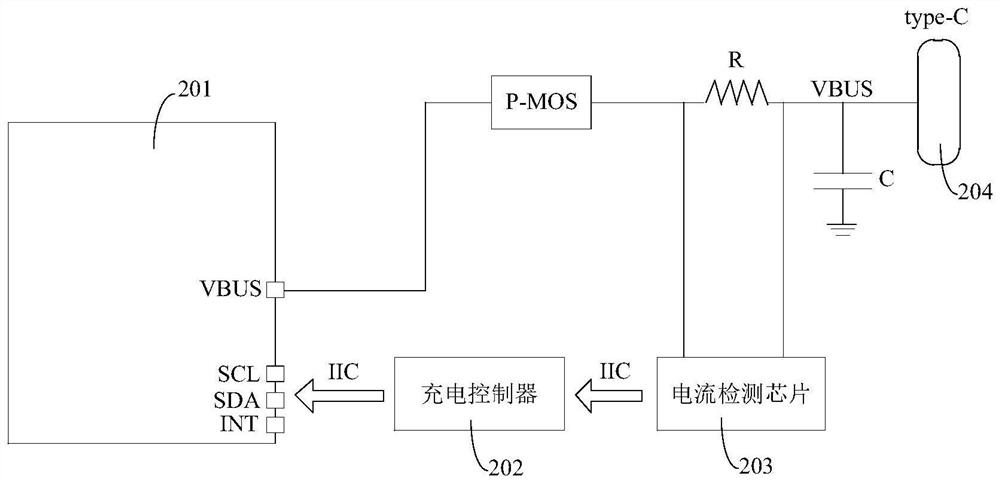 Charging protection method and device, mainboard and display