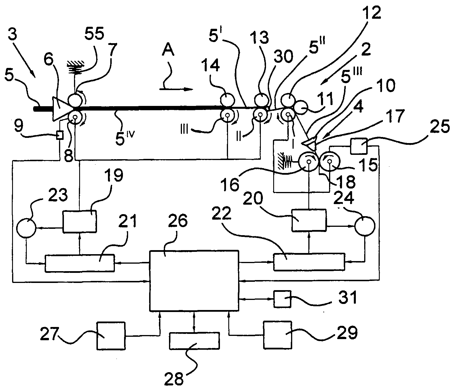 Apparatus used on a spinning room preparation machine having a drafting mechanism for drafting strand fibre materials,