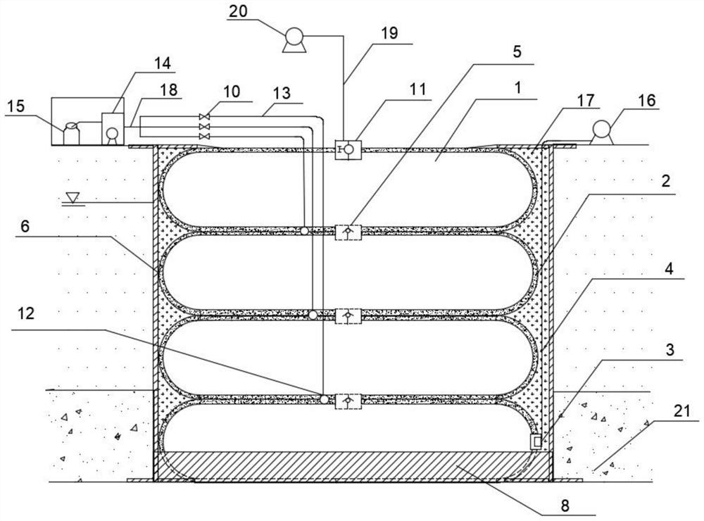 A flexible water-stop curtain that can quickly block the spread of site-contaminated groundwater