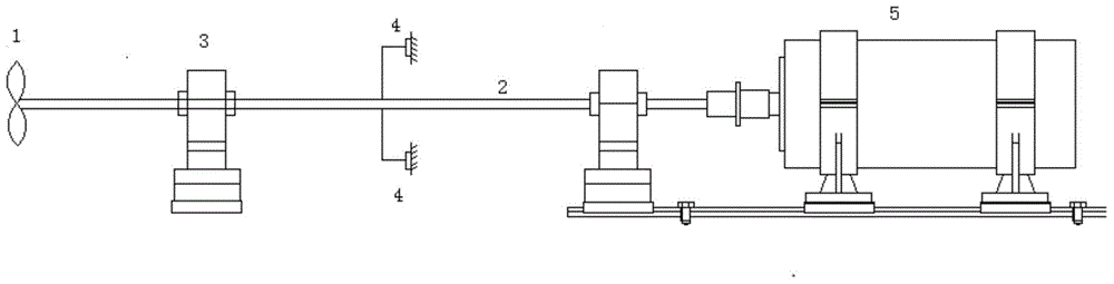 System for performing mechanical and shafting vibration measurements on ship propeller models