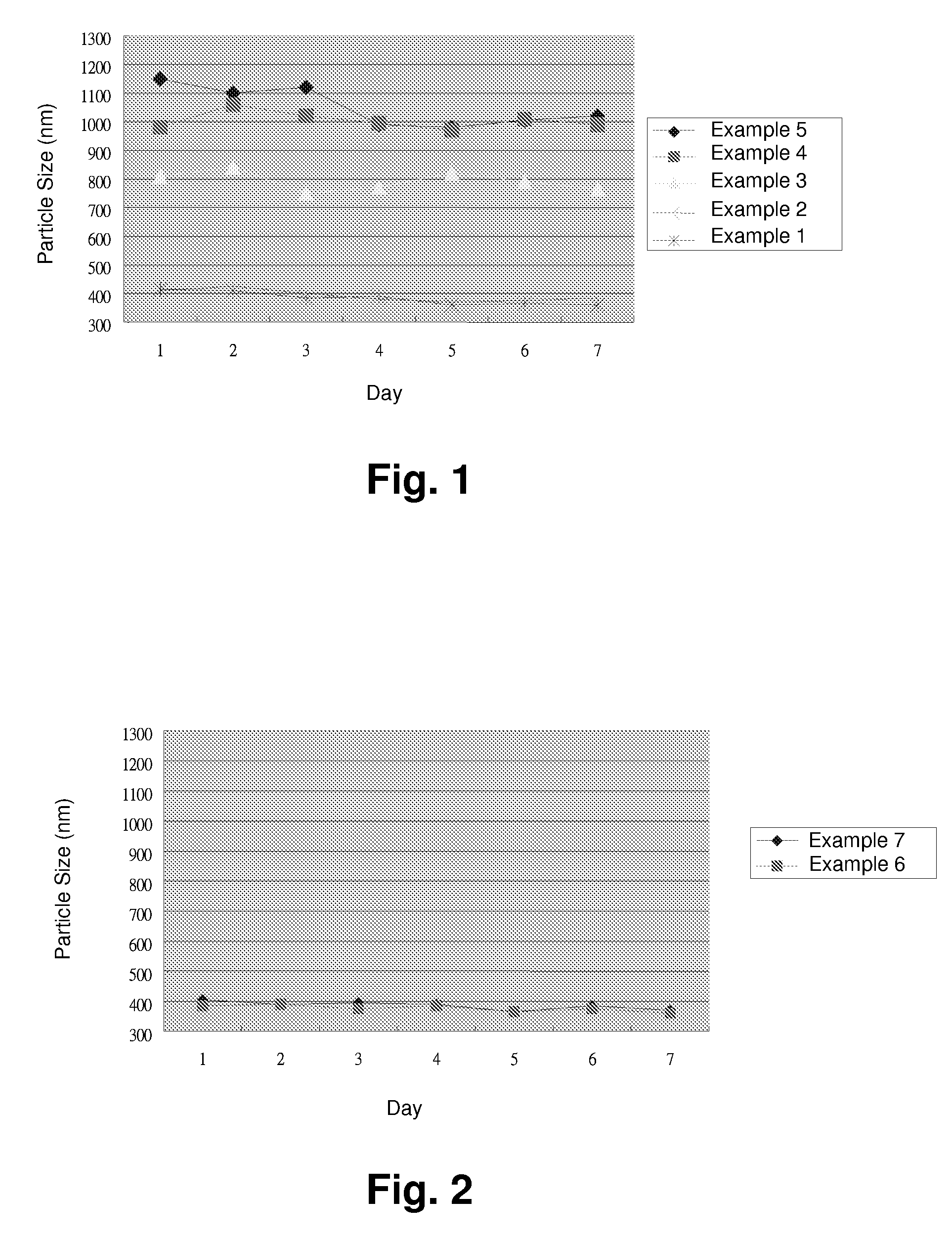 Carbon black-containing polyamide masterbatch composition and method for preparing the same
