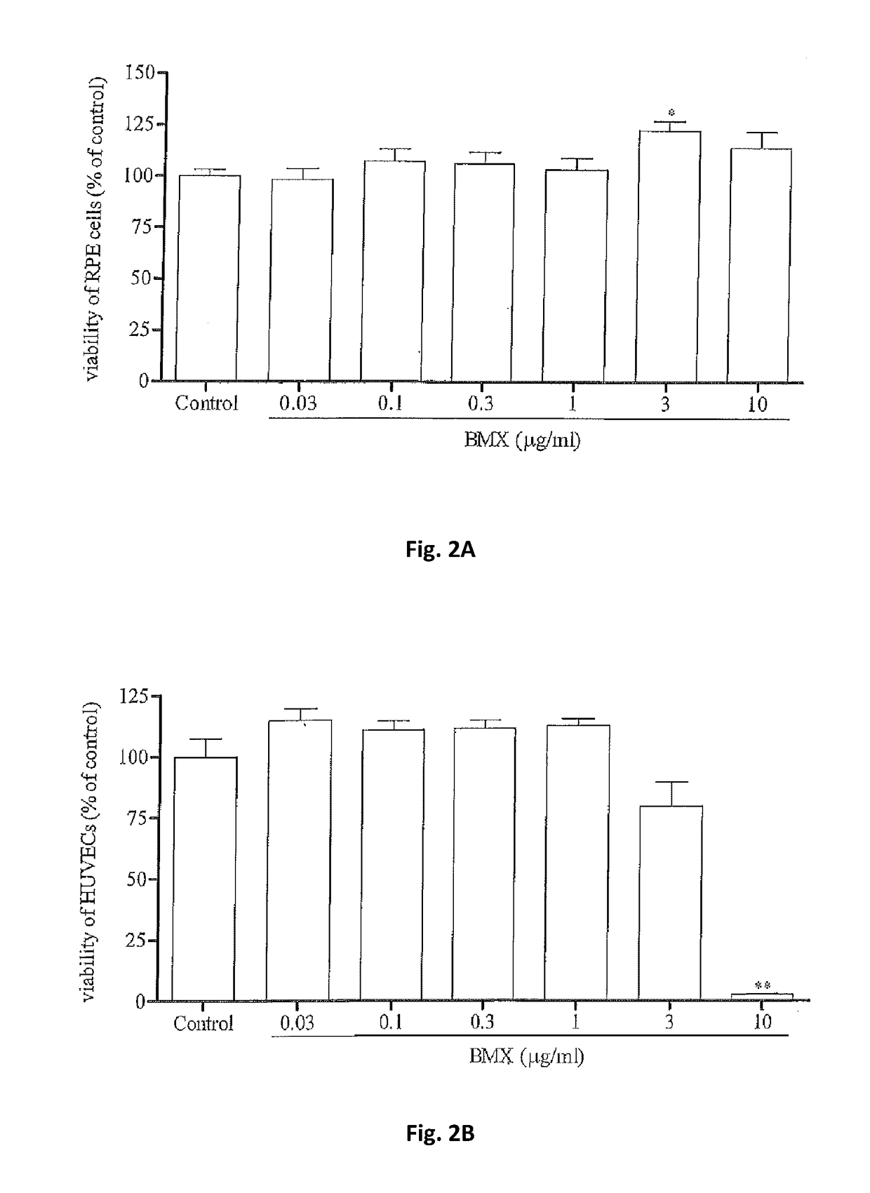 Methods for treating ocular diseases