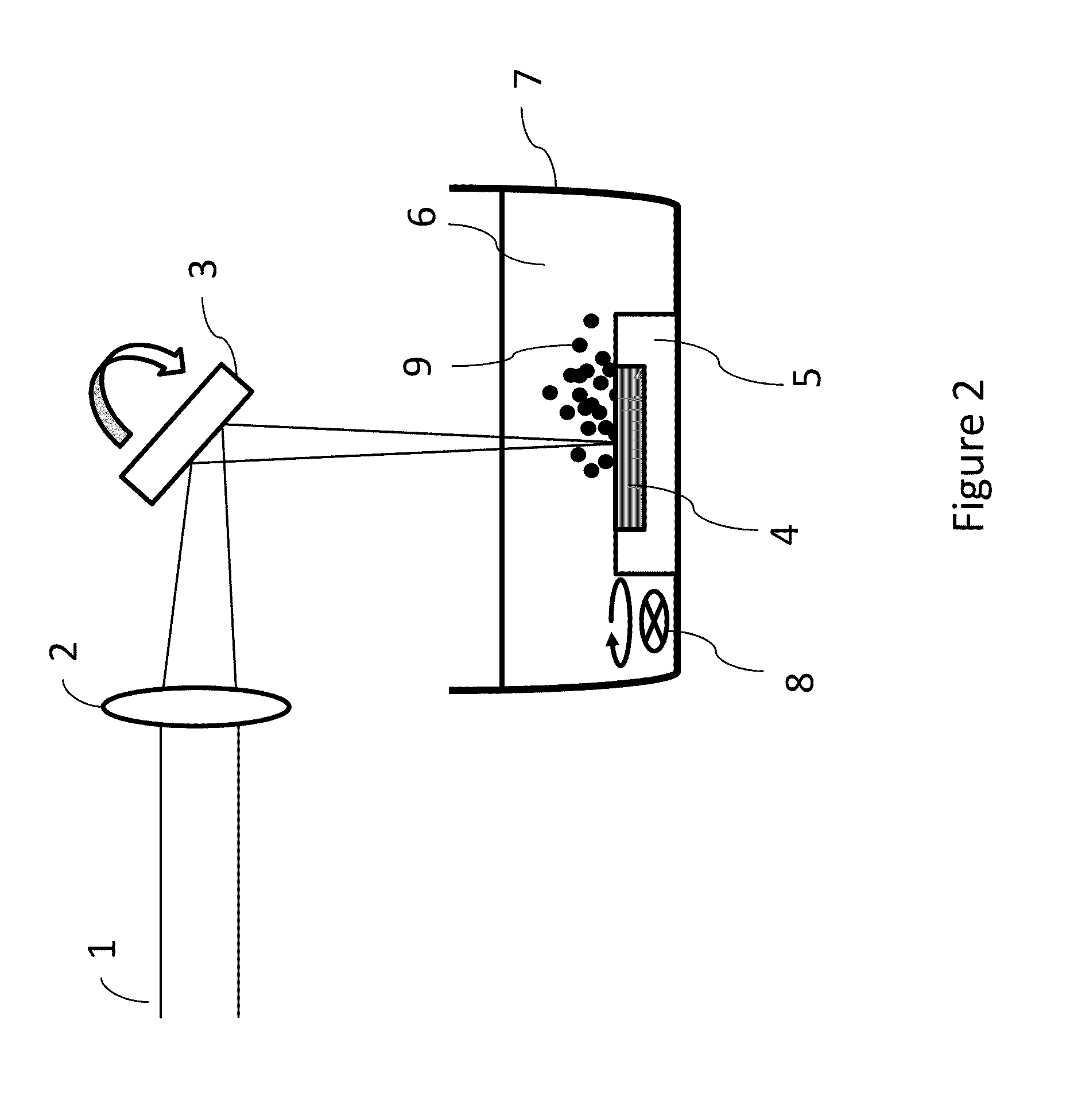 Amorphous Medicinal Fine Particles Produced By Pulsed Laser Ablation In Liquid And The Production Method Thereof