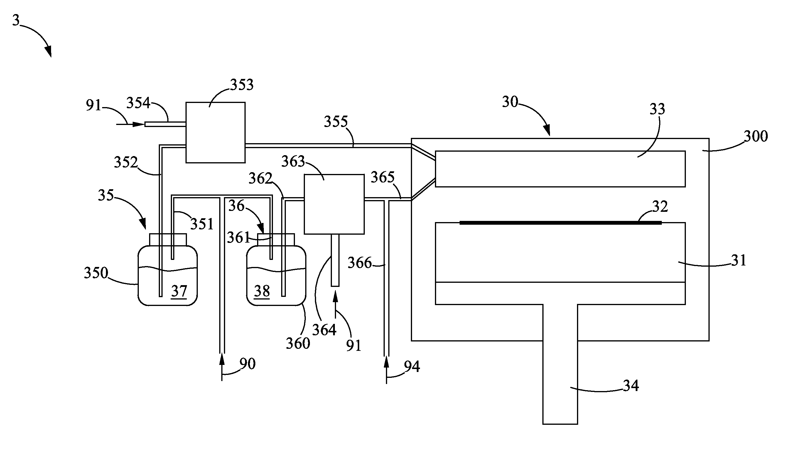 Film deposition system and method and gas supplying apparatus being used therein