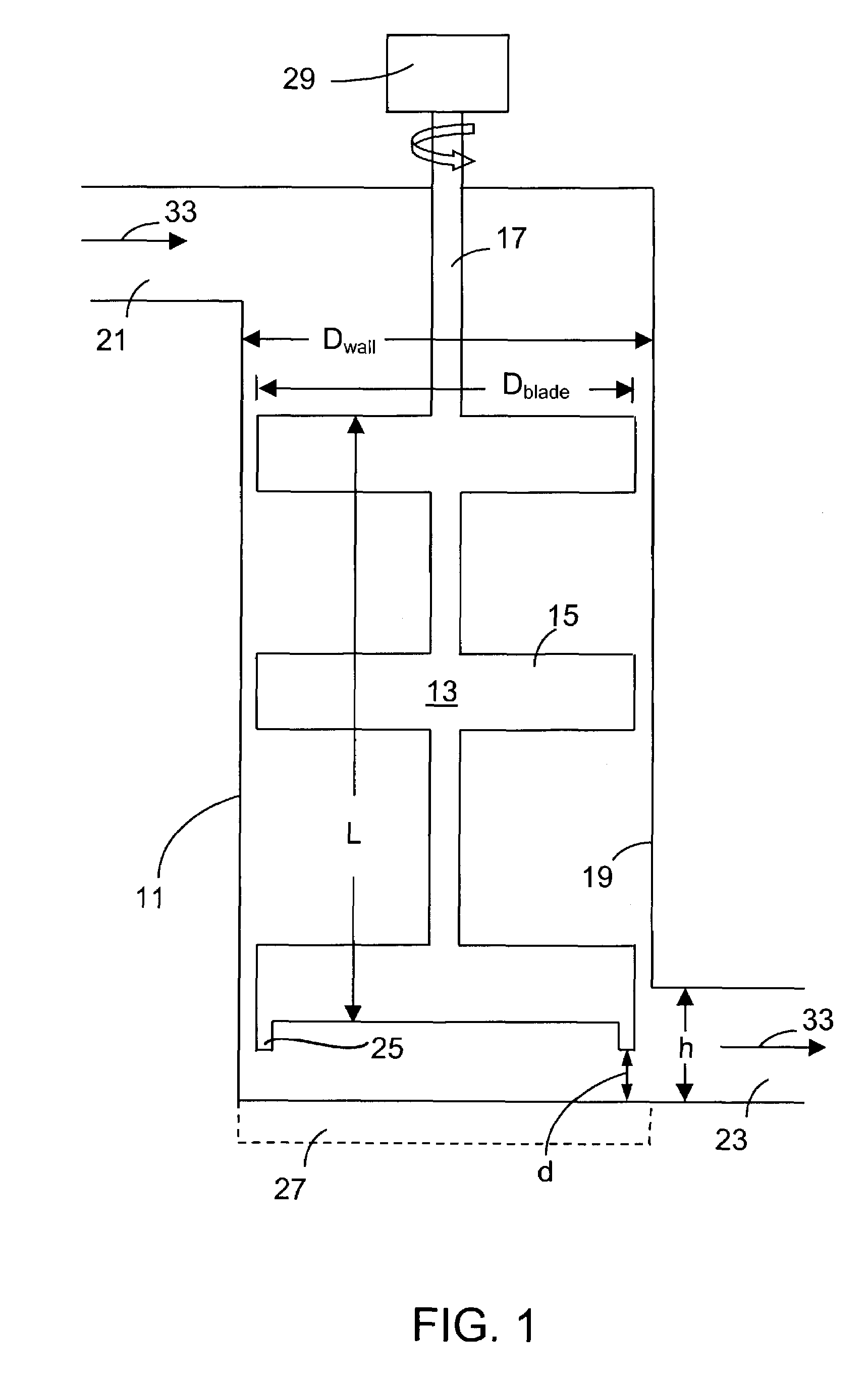 Methods and apparatus for homogenizing molten glass