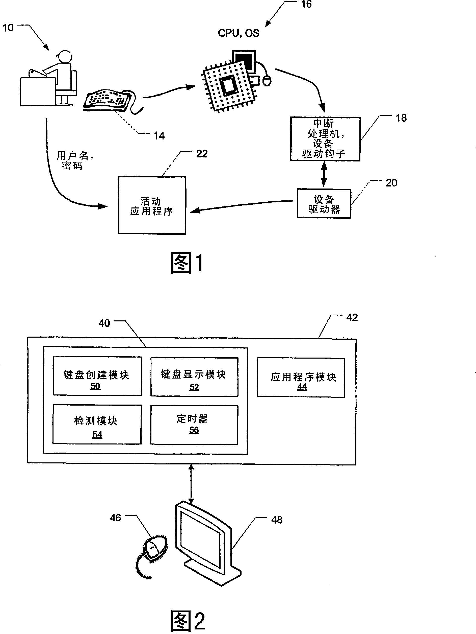 Method for secure data entry in an application