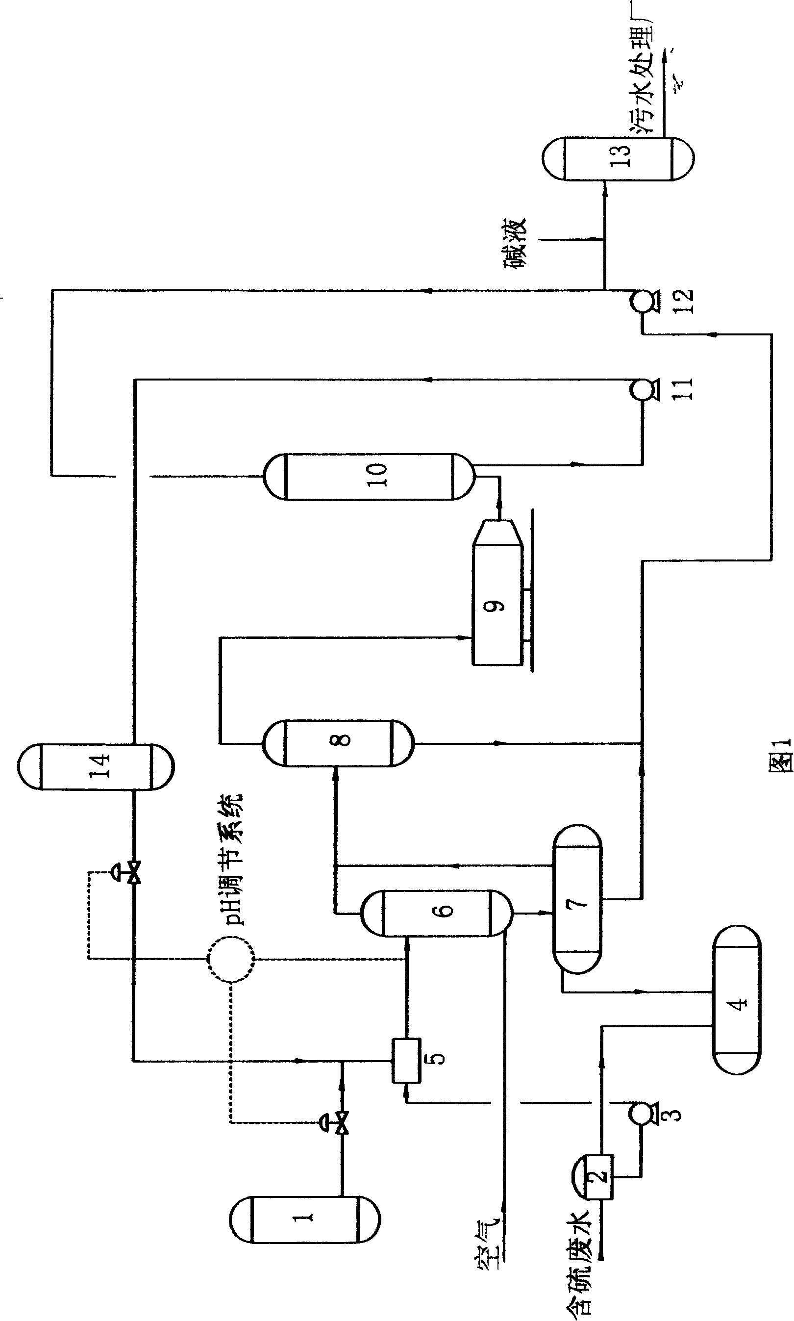Method for treating sulfur-containing waste water