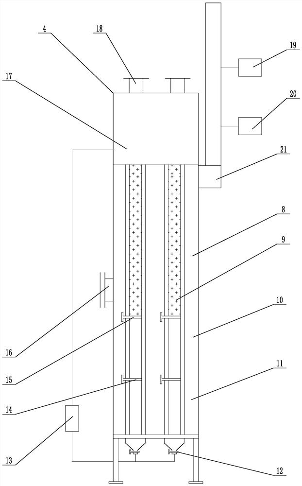 Continuous multi-channel adsorption equipment and industrial waste gas treatment system