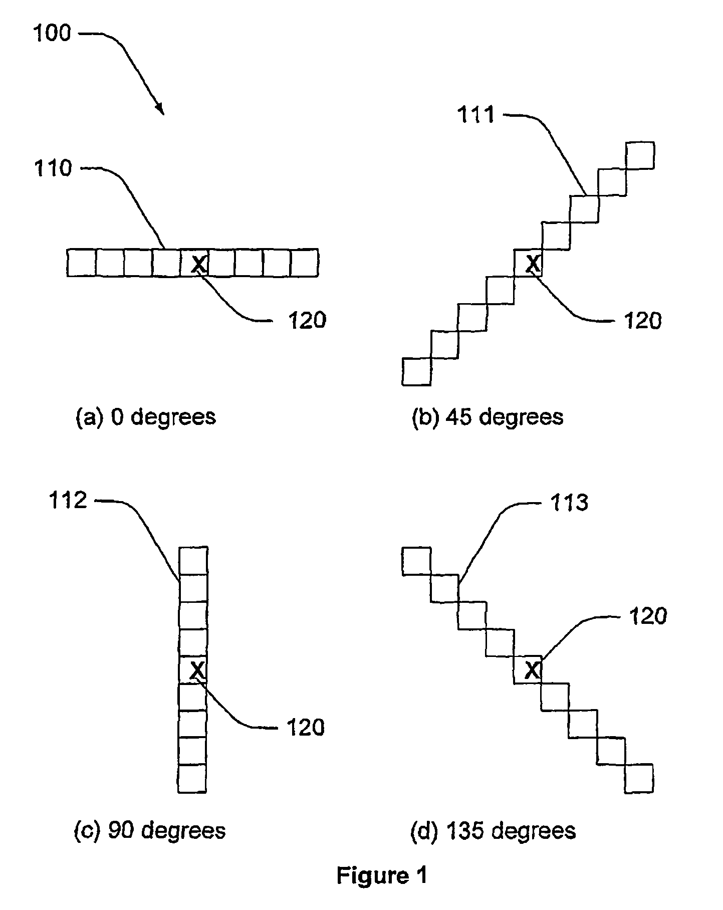 Linear feature detection method and apparatus