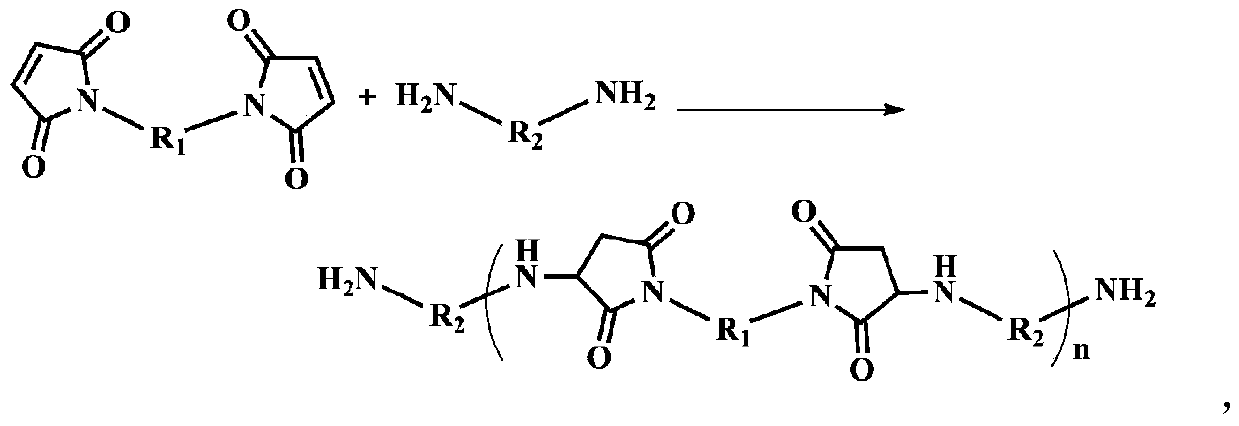 A kind of method of chain extension modification benzoxazine resin in maleimide