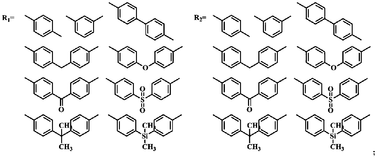 A kind of method of chain extension modification benzoxazine resin in maleimide