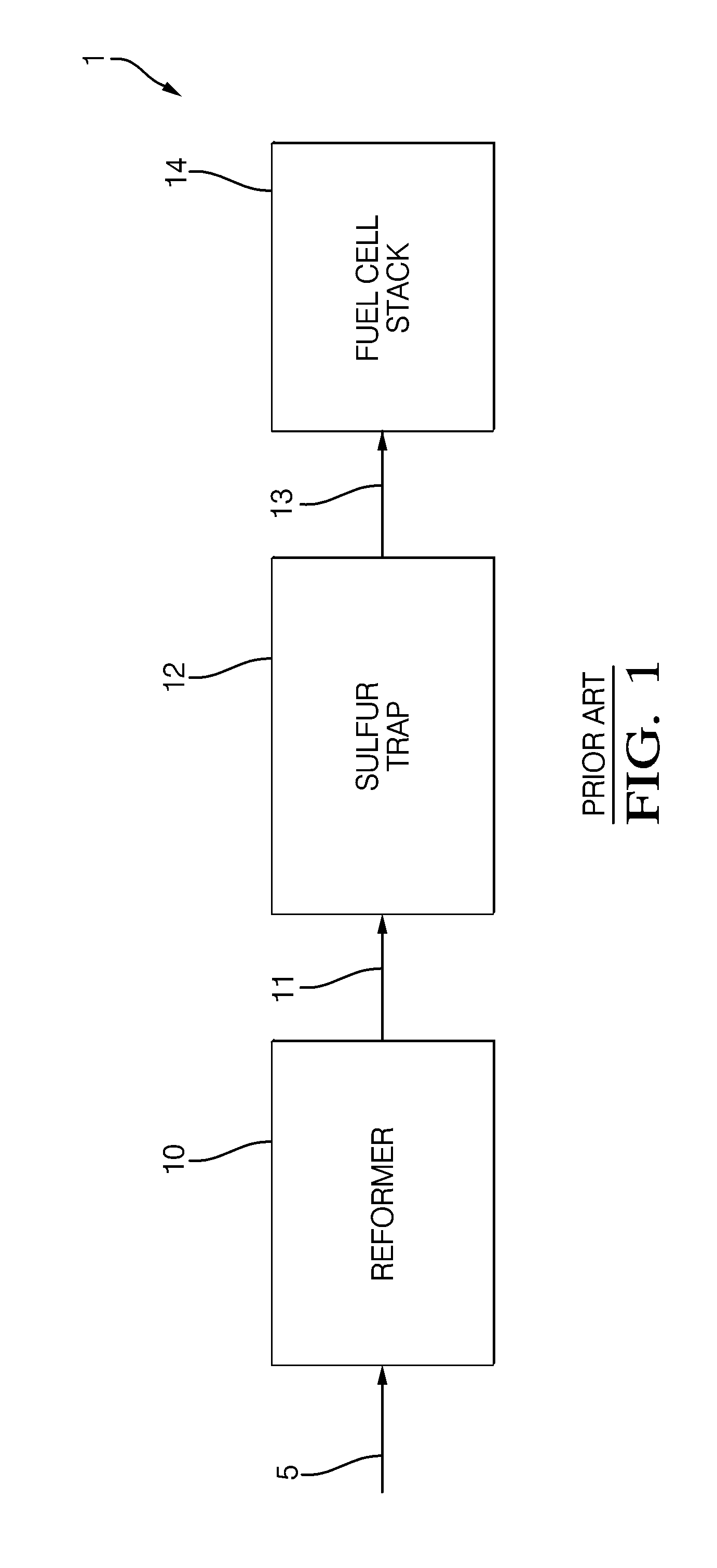 System for adding sulfur to a fuel cell stack system for improved fuel cell stability