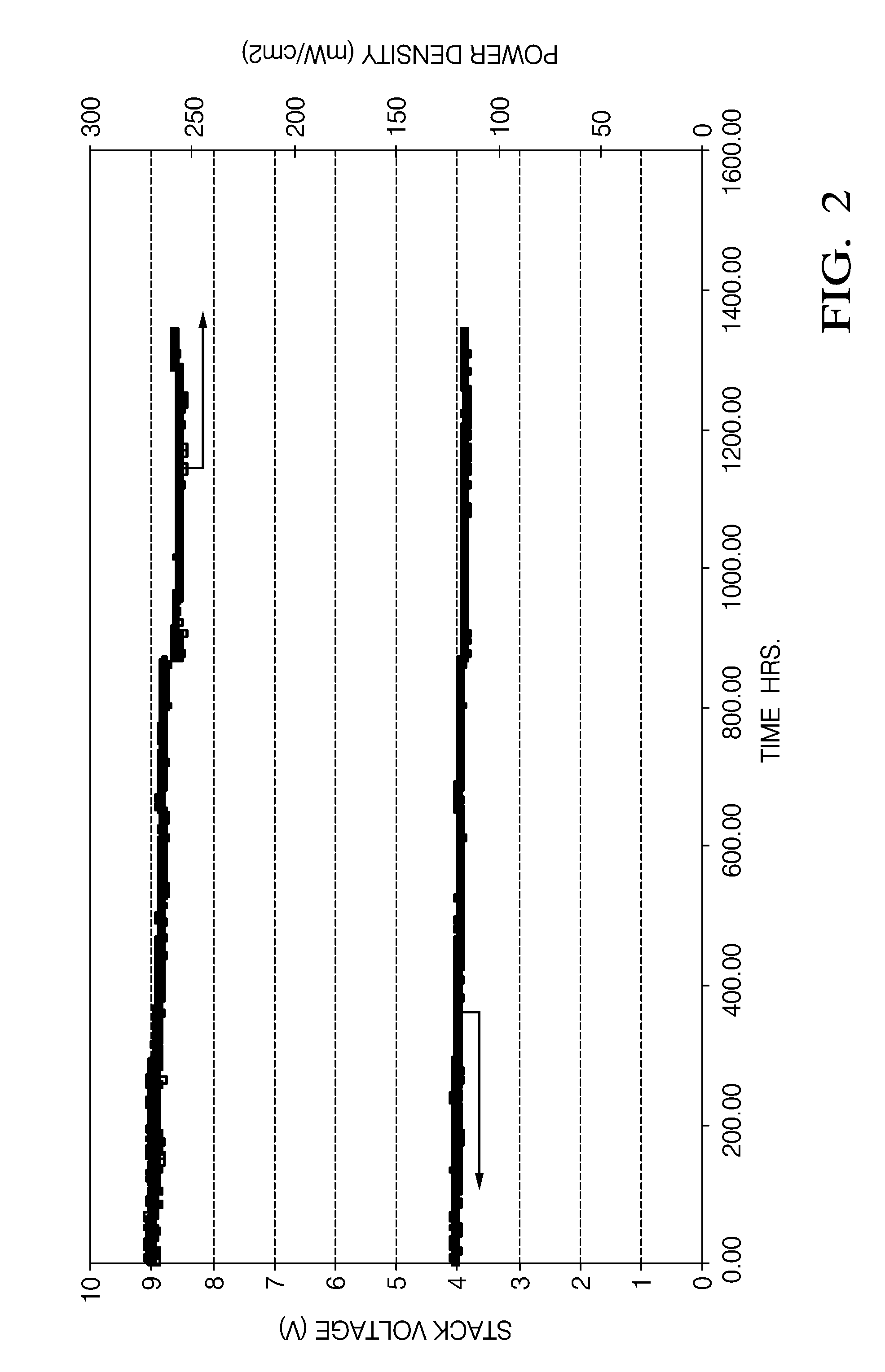 System for adding sulfur to a fuel cell stack system for improved fuel cell stability