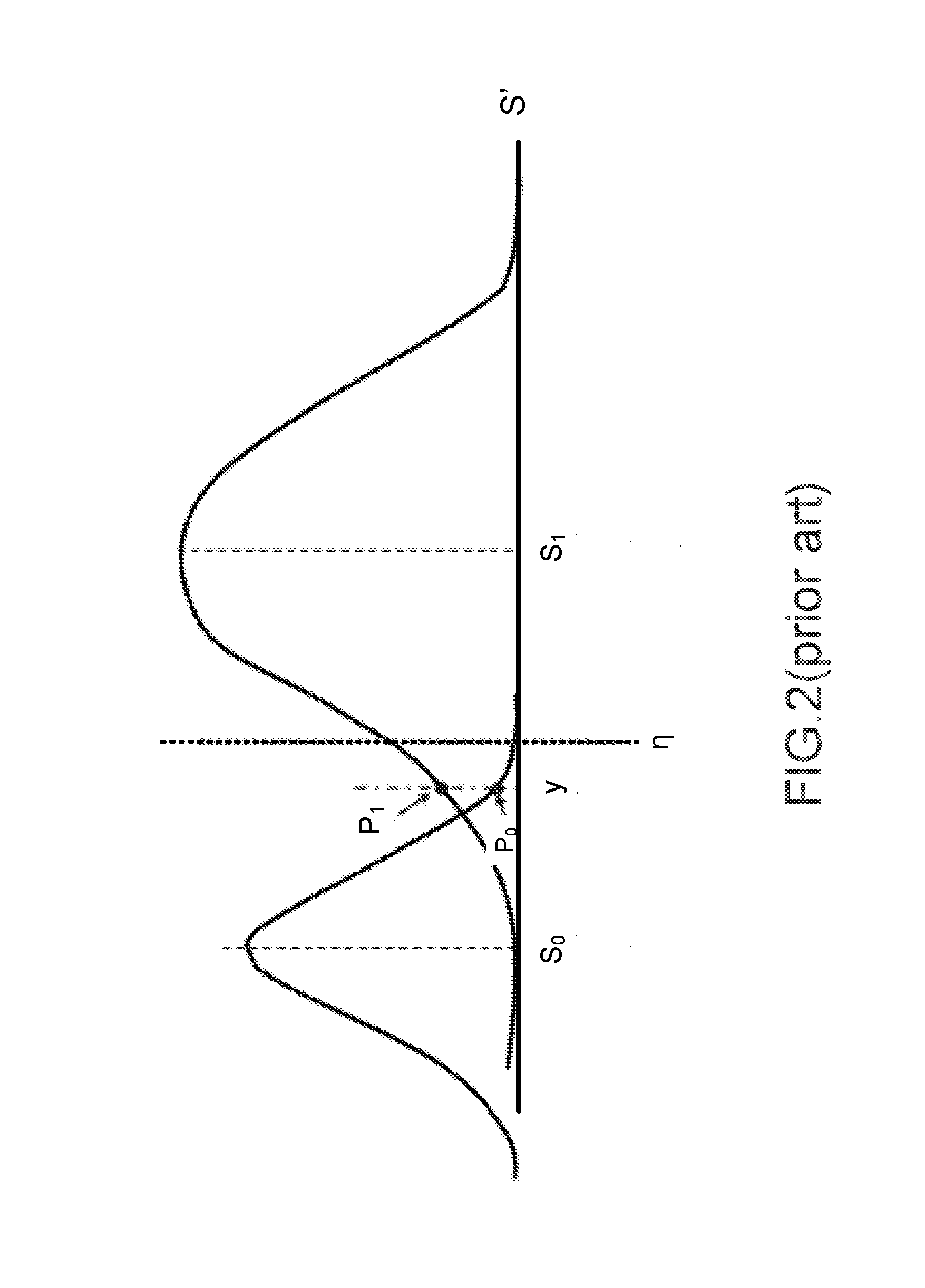 Signal receiver with adaptive soft information adjustment and associated signal processing method