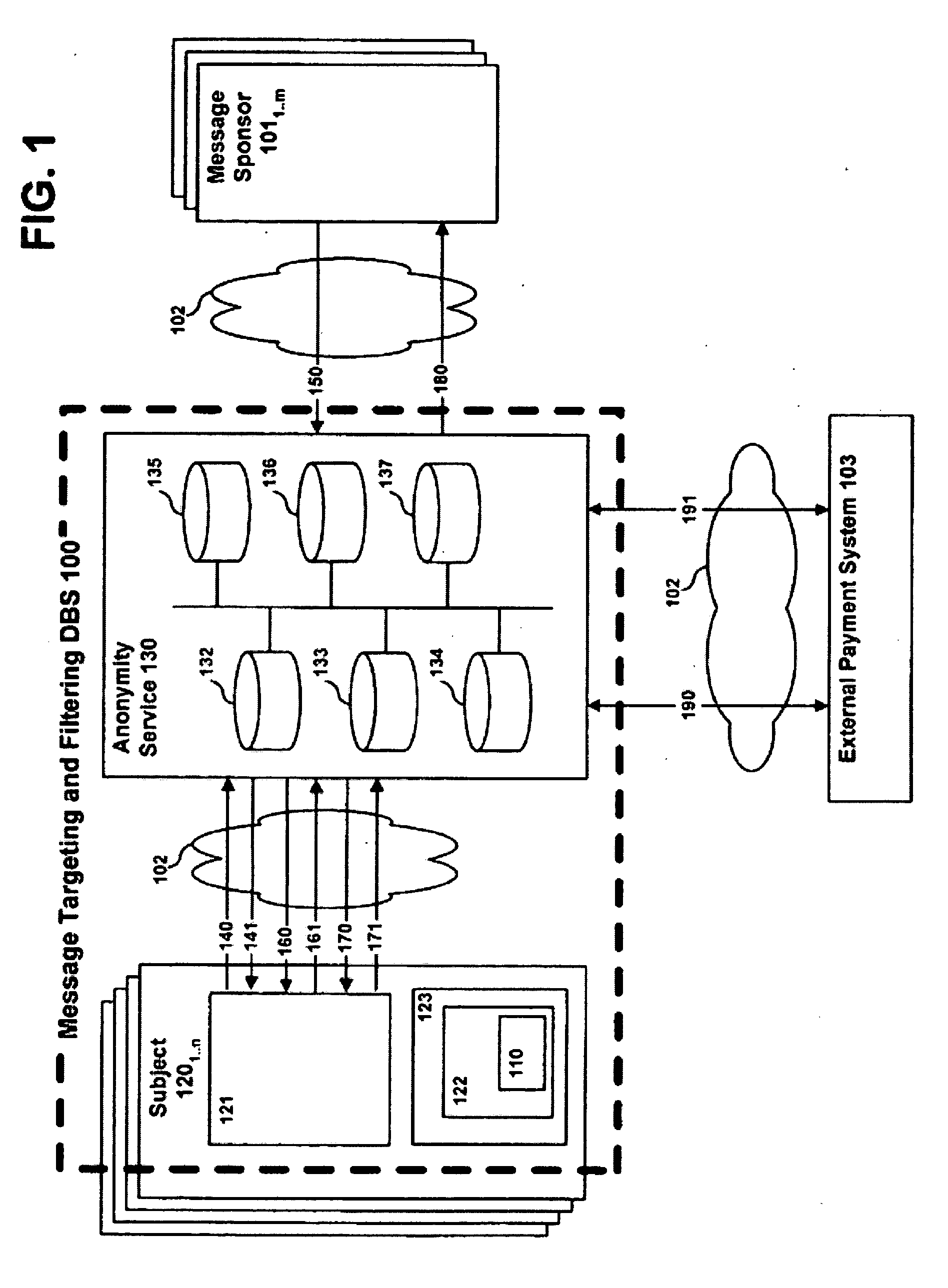 System, method and apparatus for message targeting and filtering